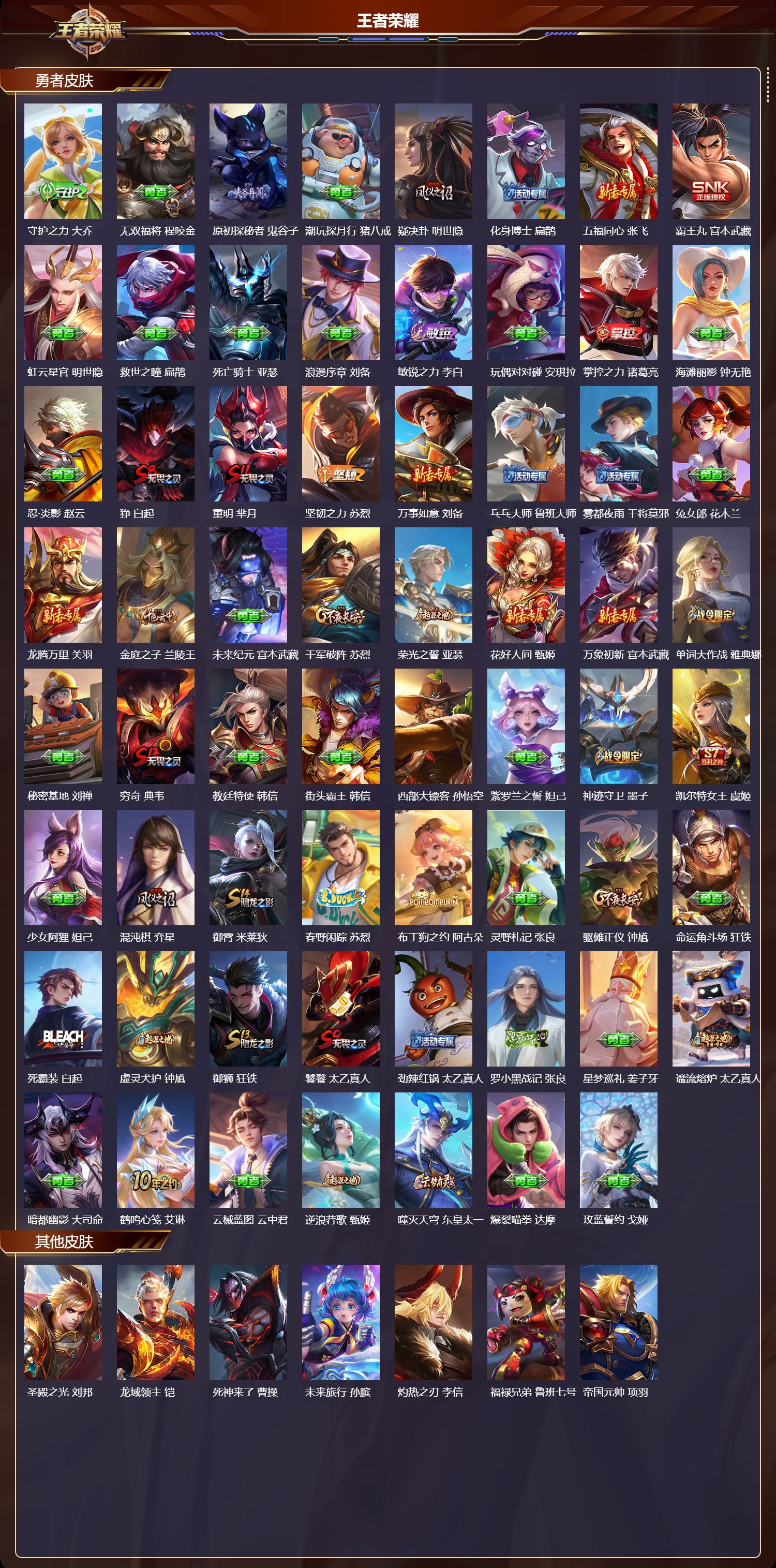 WZMK3430449王者荣耀账号详情图3