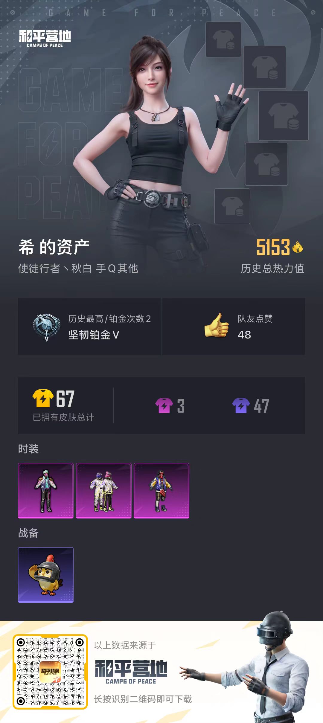 HPSJ3421501和平精英账号详情图3 HPSJ3421501和平精英账号详情图3