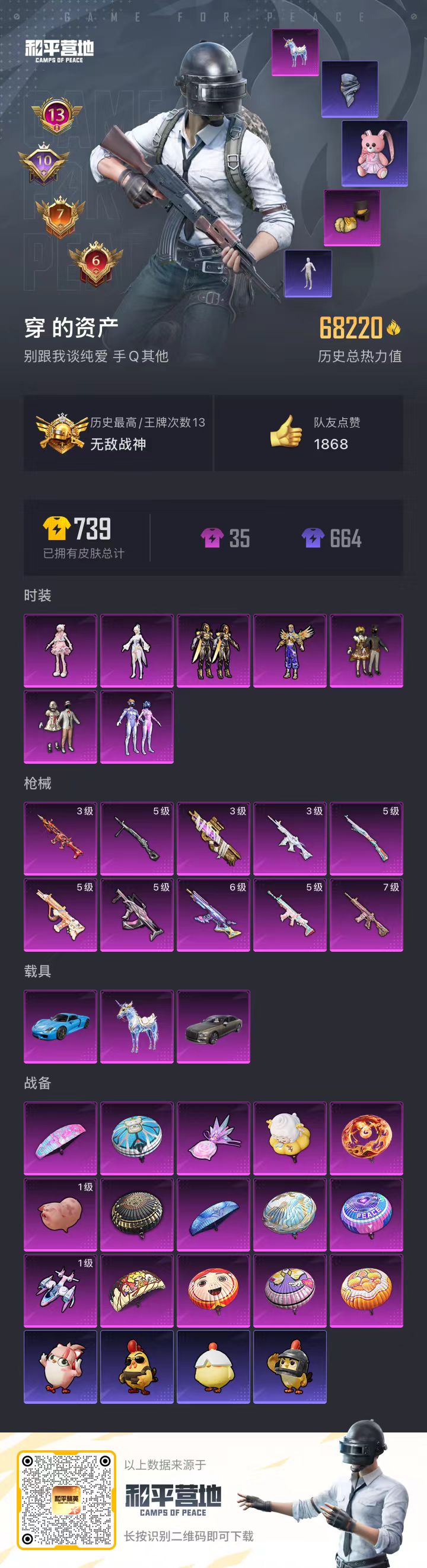 HPSJ3421507和平精英账号详情图4 HPSJ3421507和平精英账号详情图4