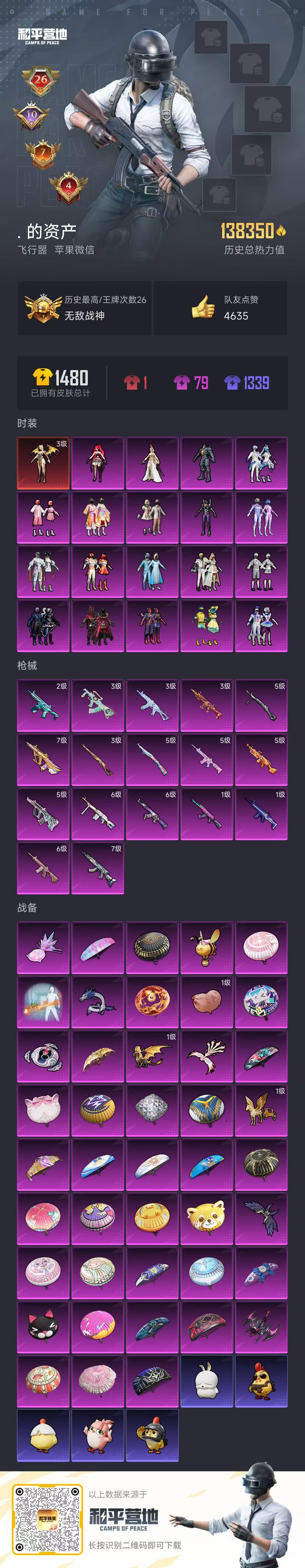 HPSJ3421463和平精英账号详情图4 HPSJ3421463和平精英账号详情图4