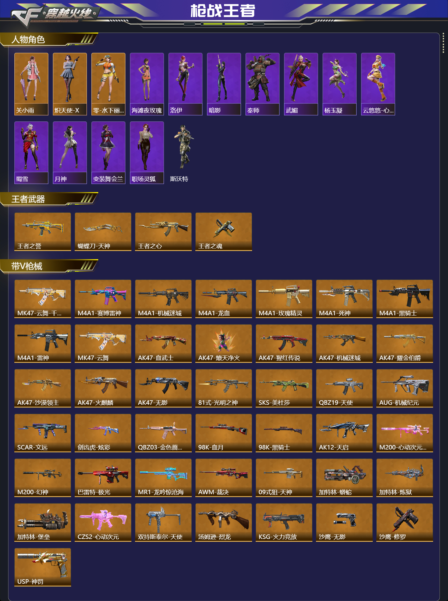 CFMFFWY42216枪战王者账号详情图2