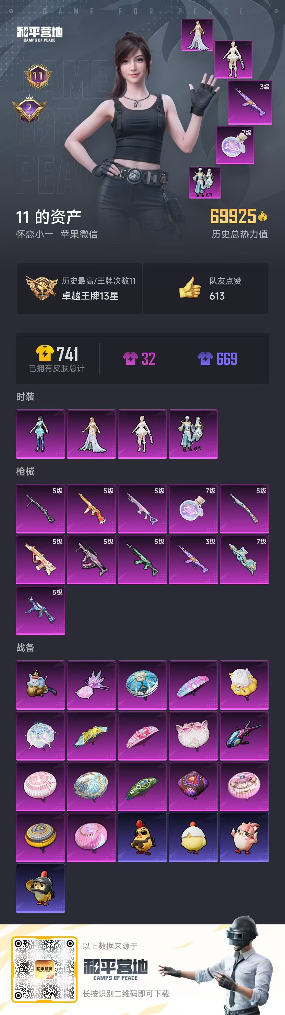 HPSJ3421477和平精英账号详情图4 HPSJ3421477和平精英账号详情图4