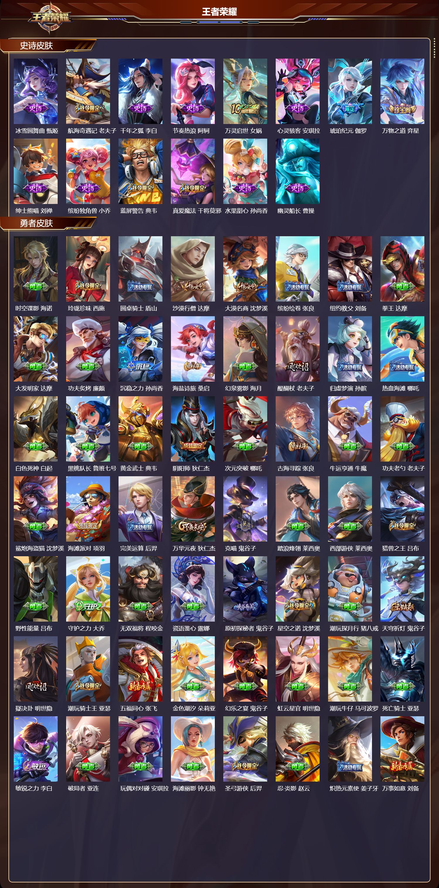 WZQM3479570王者荣耀账号详情图4