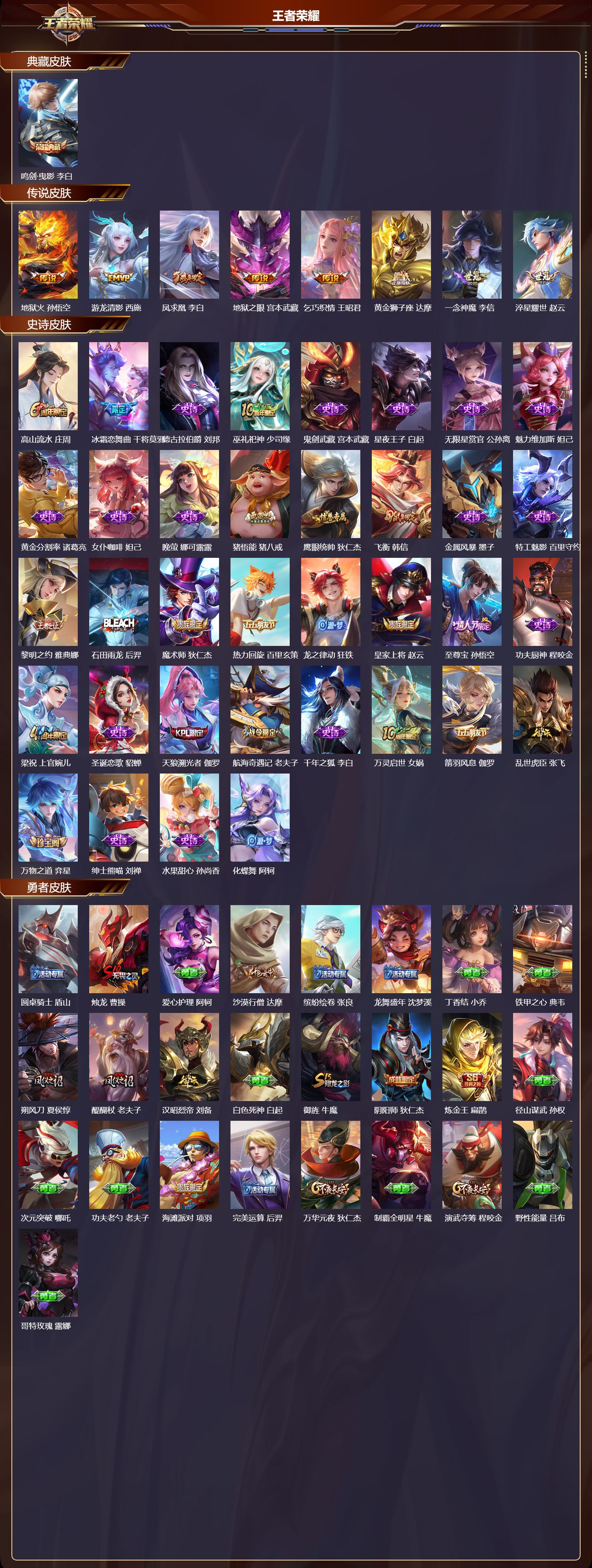 WZMK3430449王者荣耀账号详情图2