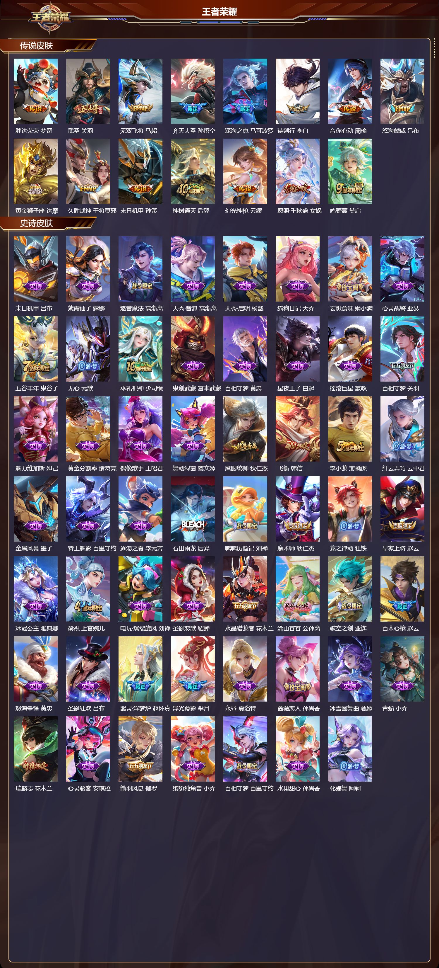 WZMK3448658王者荣耀账号详情图2