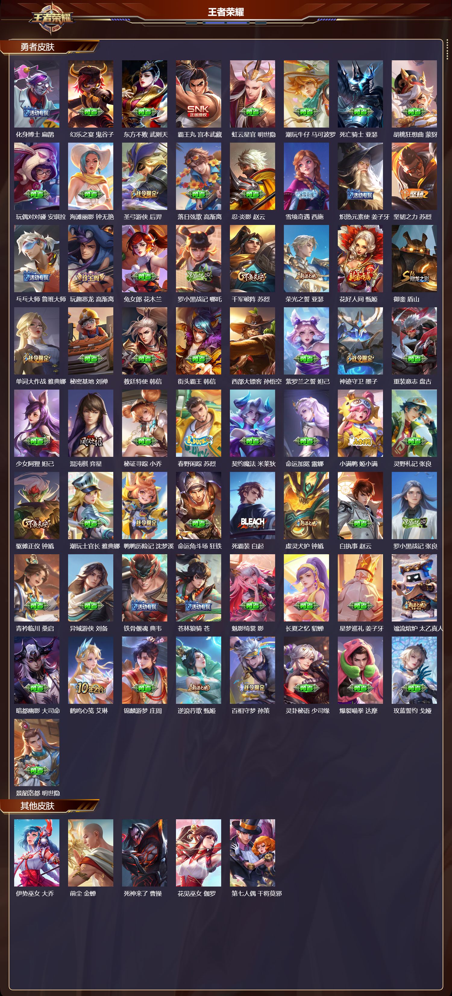 WZQM3479579王者荣耀账号详情图5