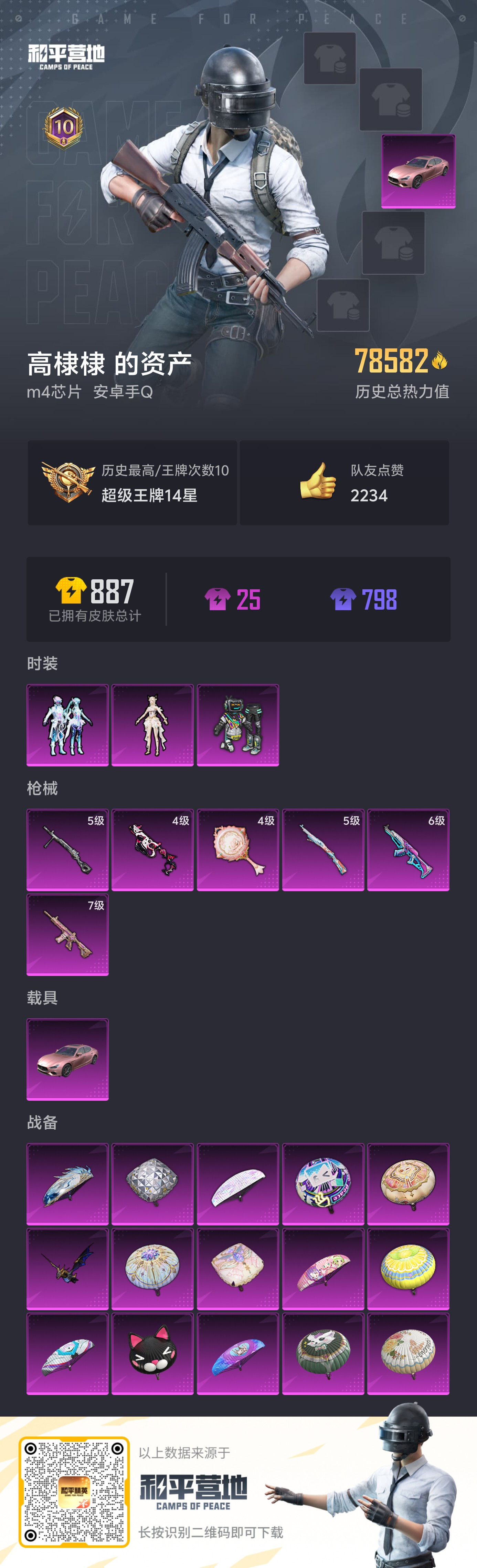 HPSJ3421469和平精英账号详情图3 HPSJ3421469和平精英账号详情图3