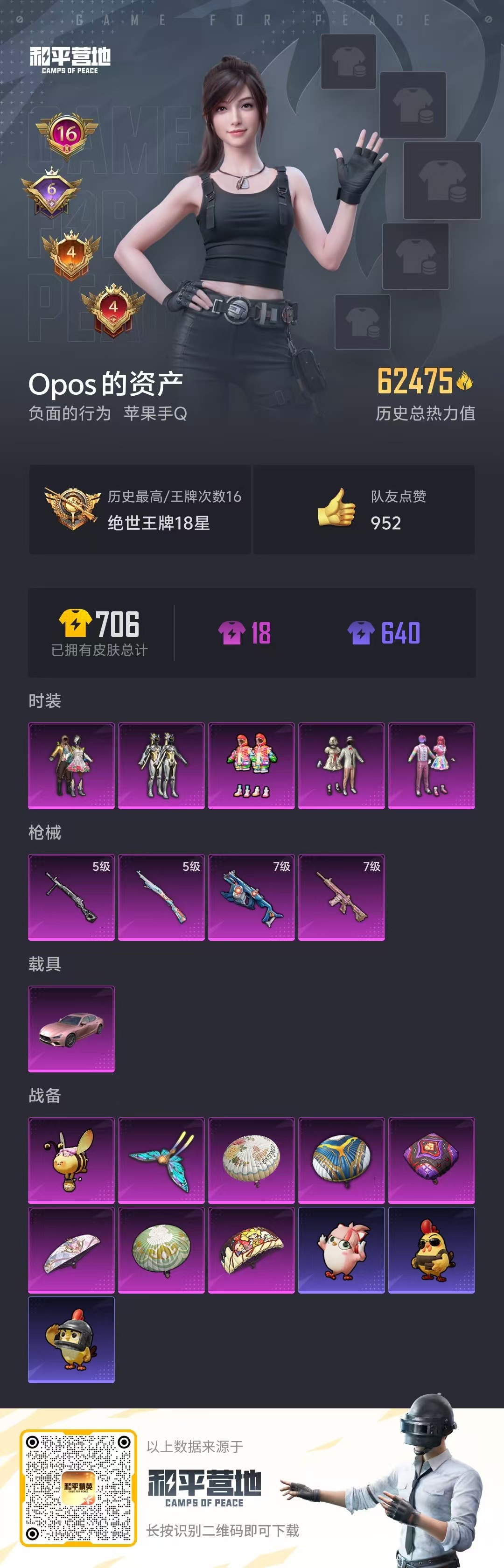 HPSJ3421493和平精英账号详情图4 HPSJ3421493和平精英账号详情图4