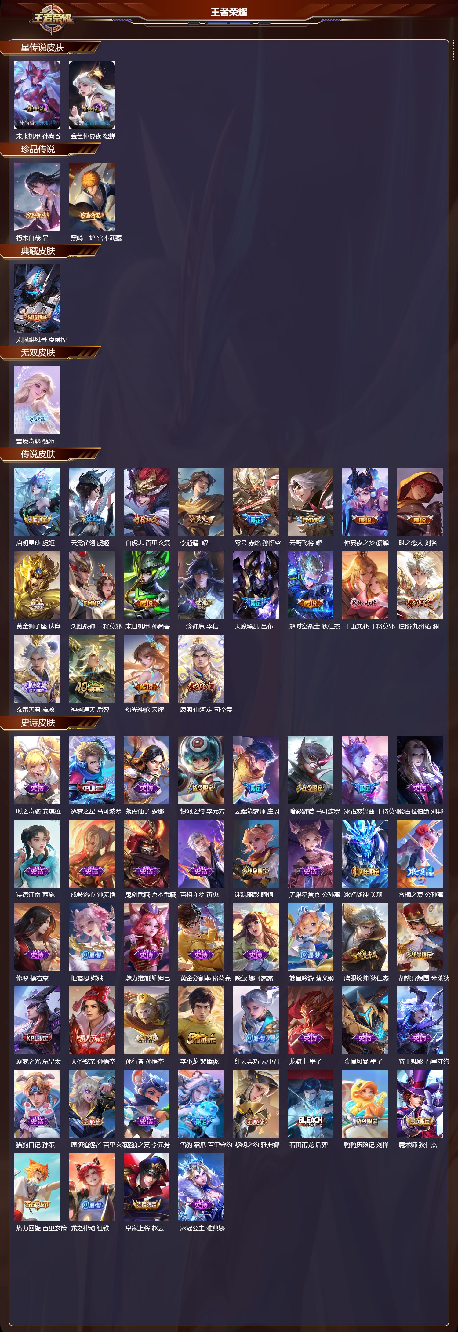 WZQM3479579王者荣耀账号详情图3