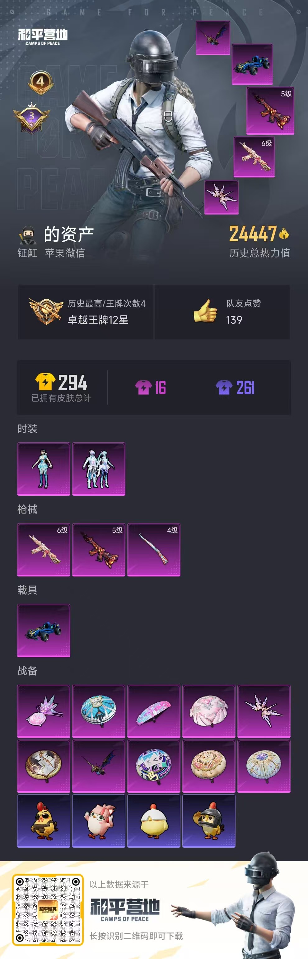 HPSJ3421504和平精英账号详情图2 HPSJ3421504和平精英账号详情图2