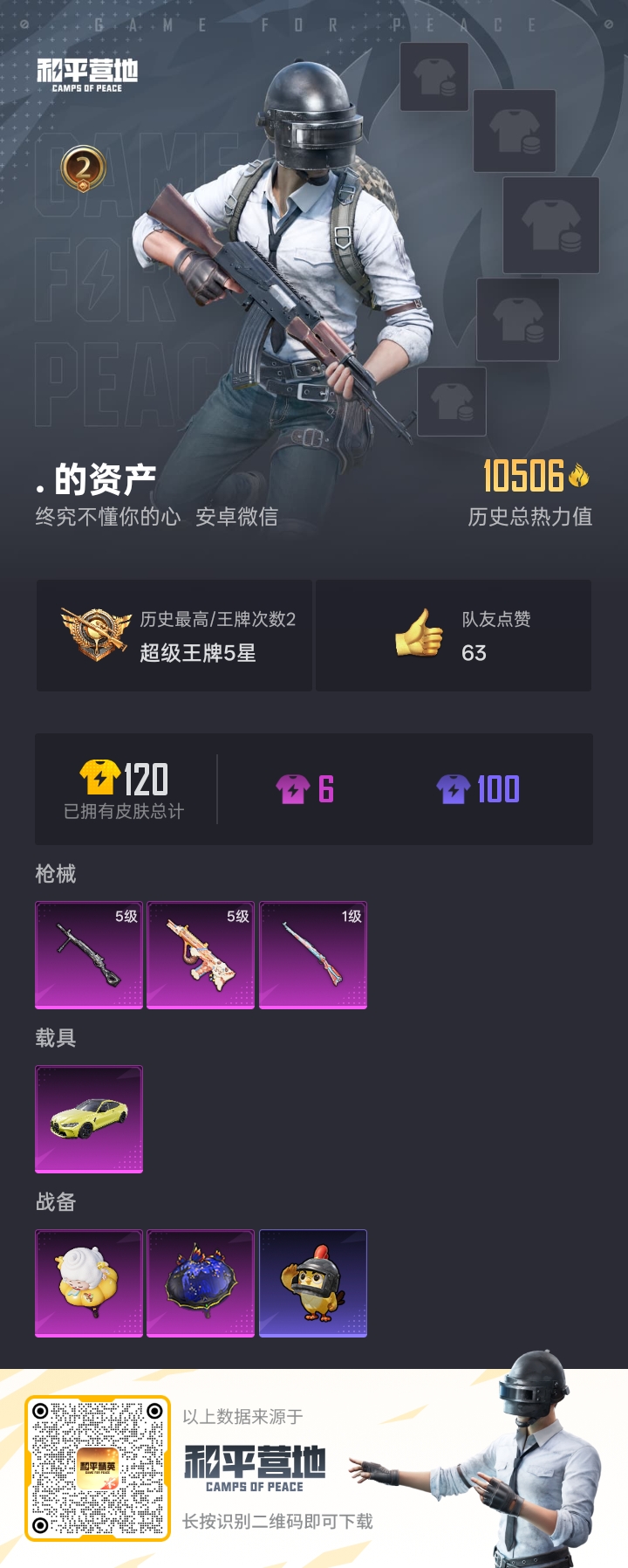 HPSJ3421461和平精英账号详情图2 HPSJ3421461和平精英账号详情图2