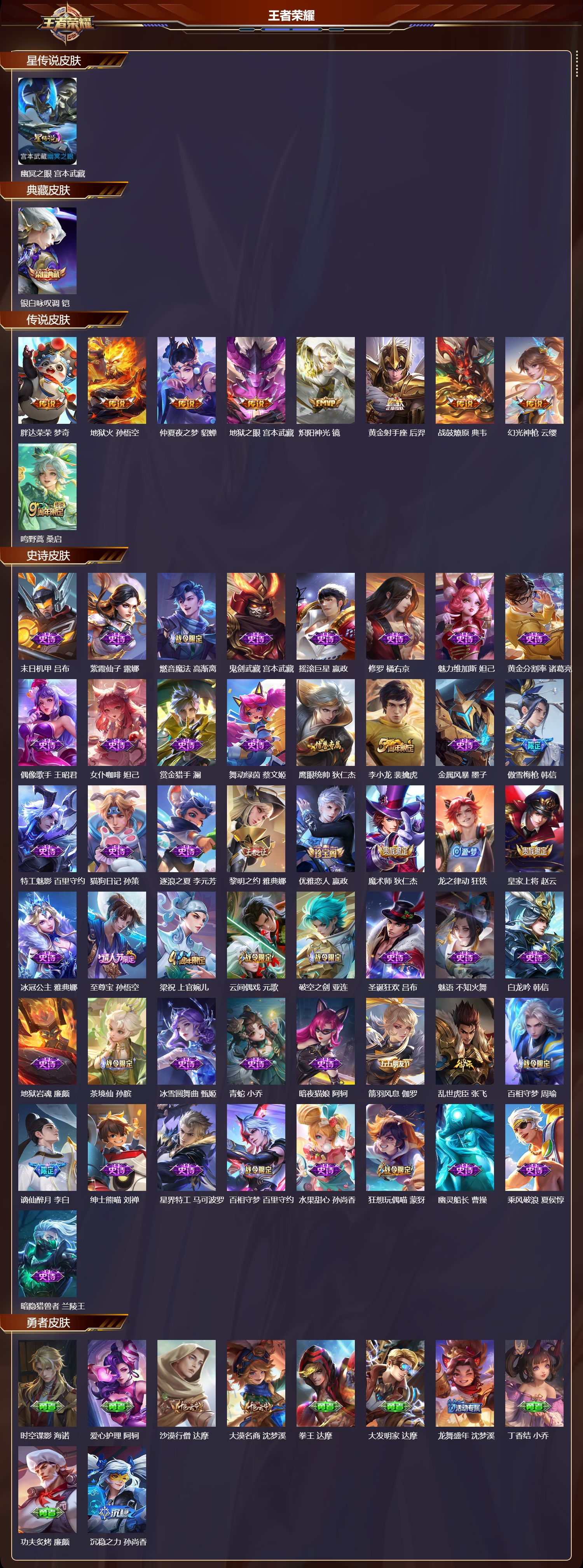 WZQM3474199王者荣耀账号详情图3