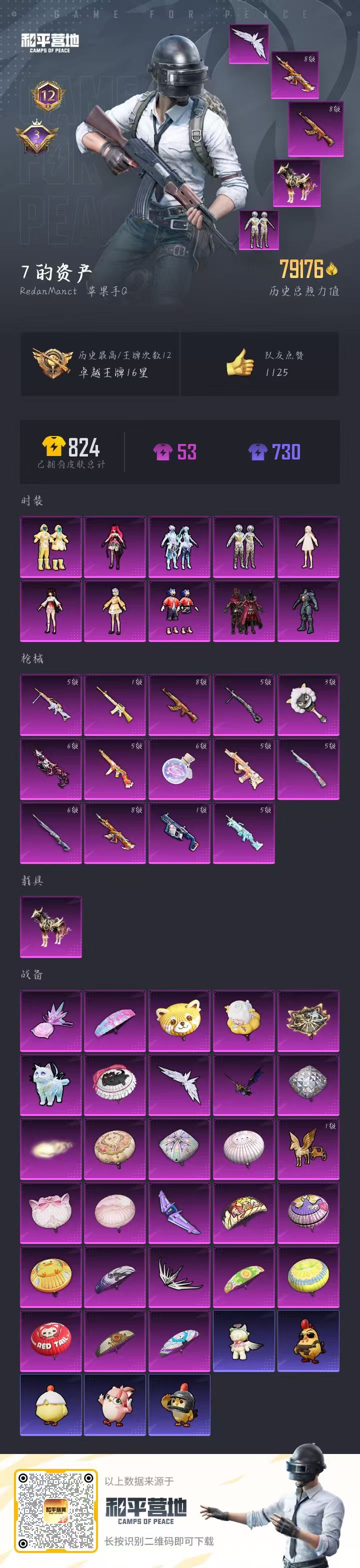 HPSJ3421718和平精英账号详情图2 HPSJ3421718和平精英账号详情图2