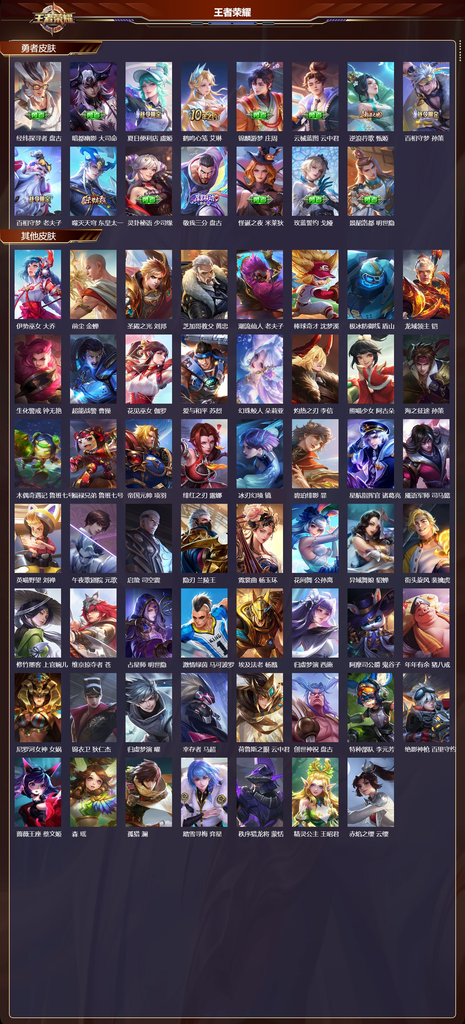 WZQM3479557王者荣耀账号详情图7