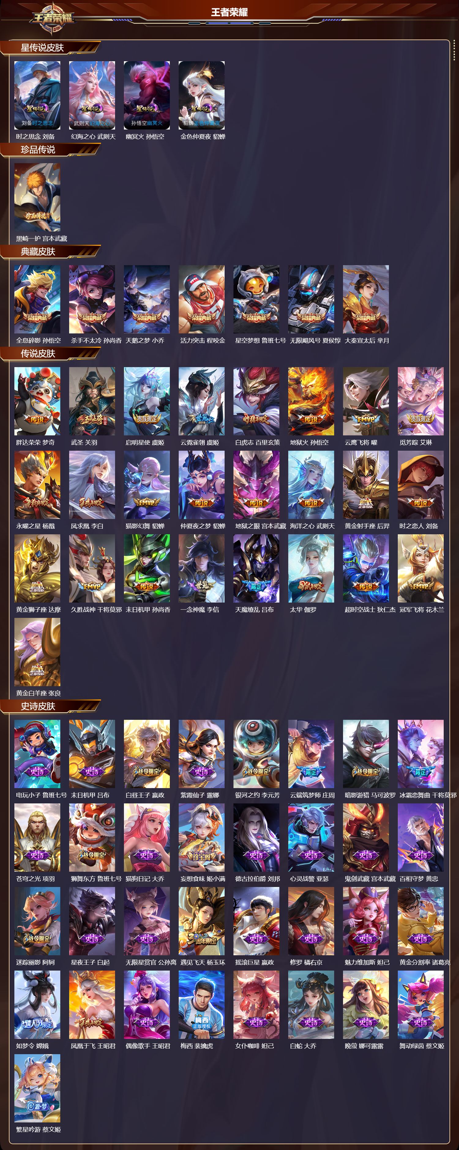 WZMK3430472王者荣耀账号详情图2 WZMK3430472王者荣耀账号详情图2