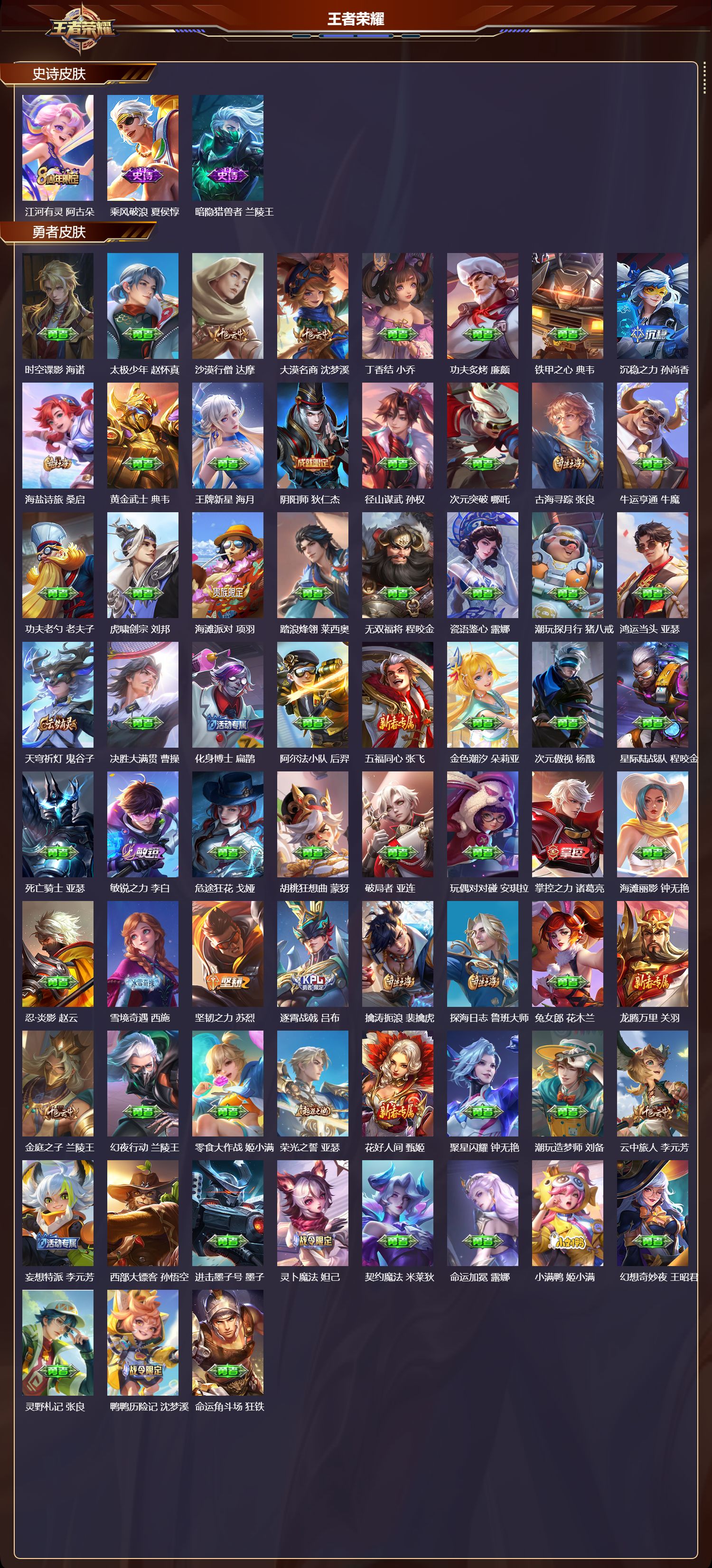 WZMK3448658王者荣耀账号详情图3