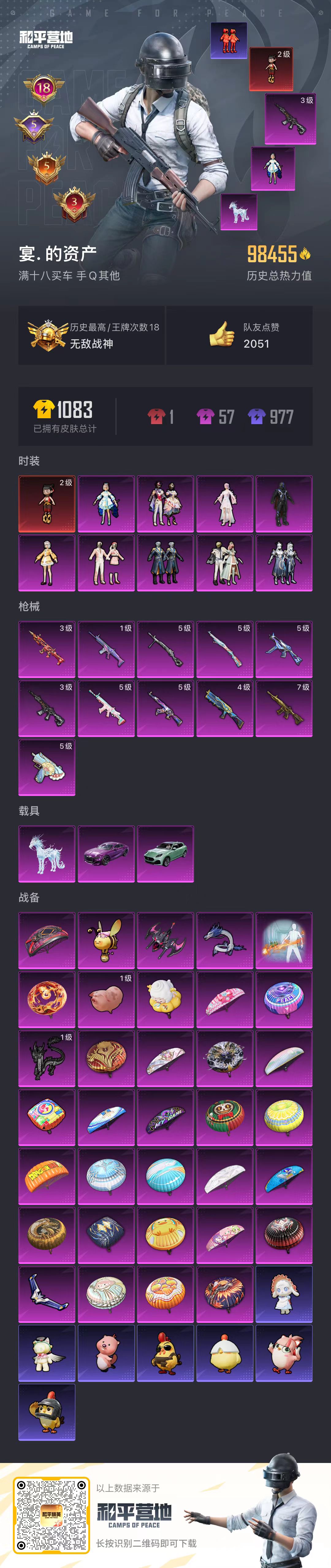 HPSJ3421467和平精英账号详情图2 HPSJ3421467和平精英账号详情图2