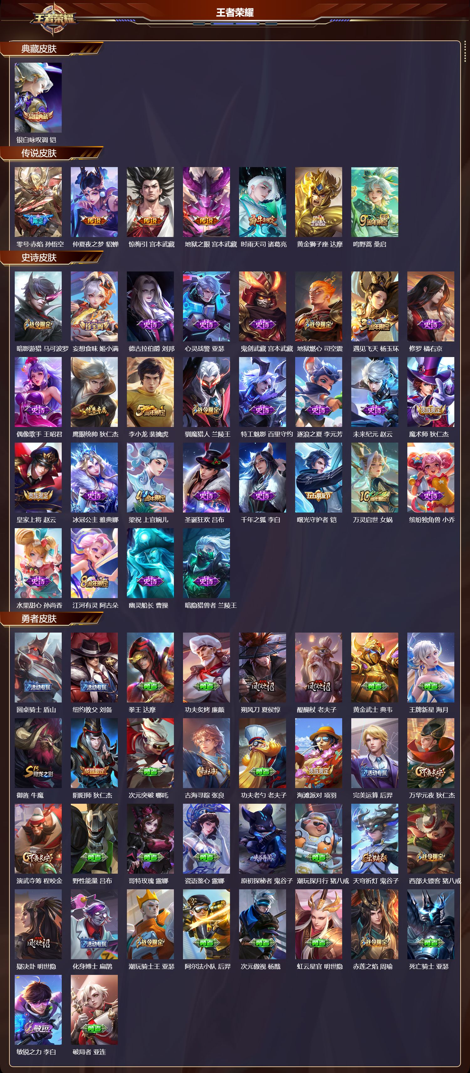 WZMK3430454王者荣耀账号详情图2