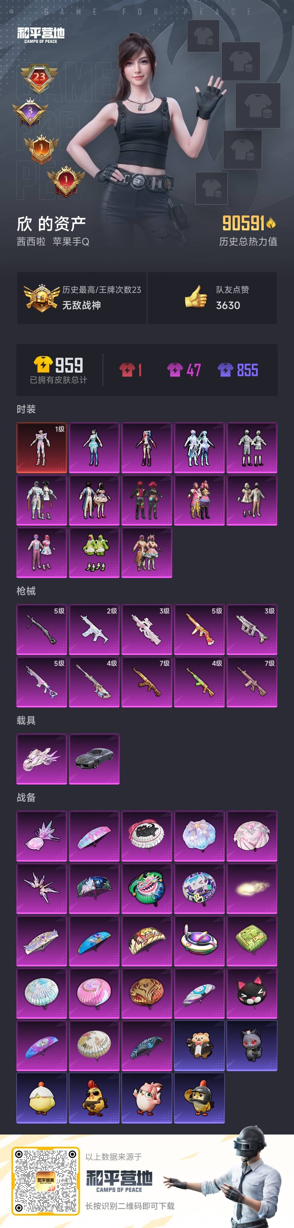 HPSJ3433873和平精英账号详情图4