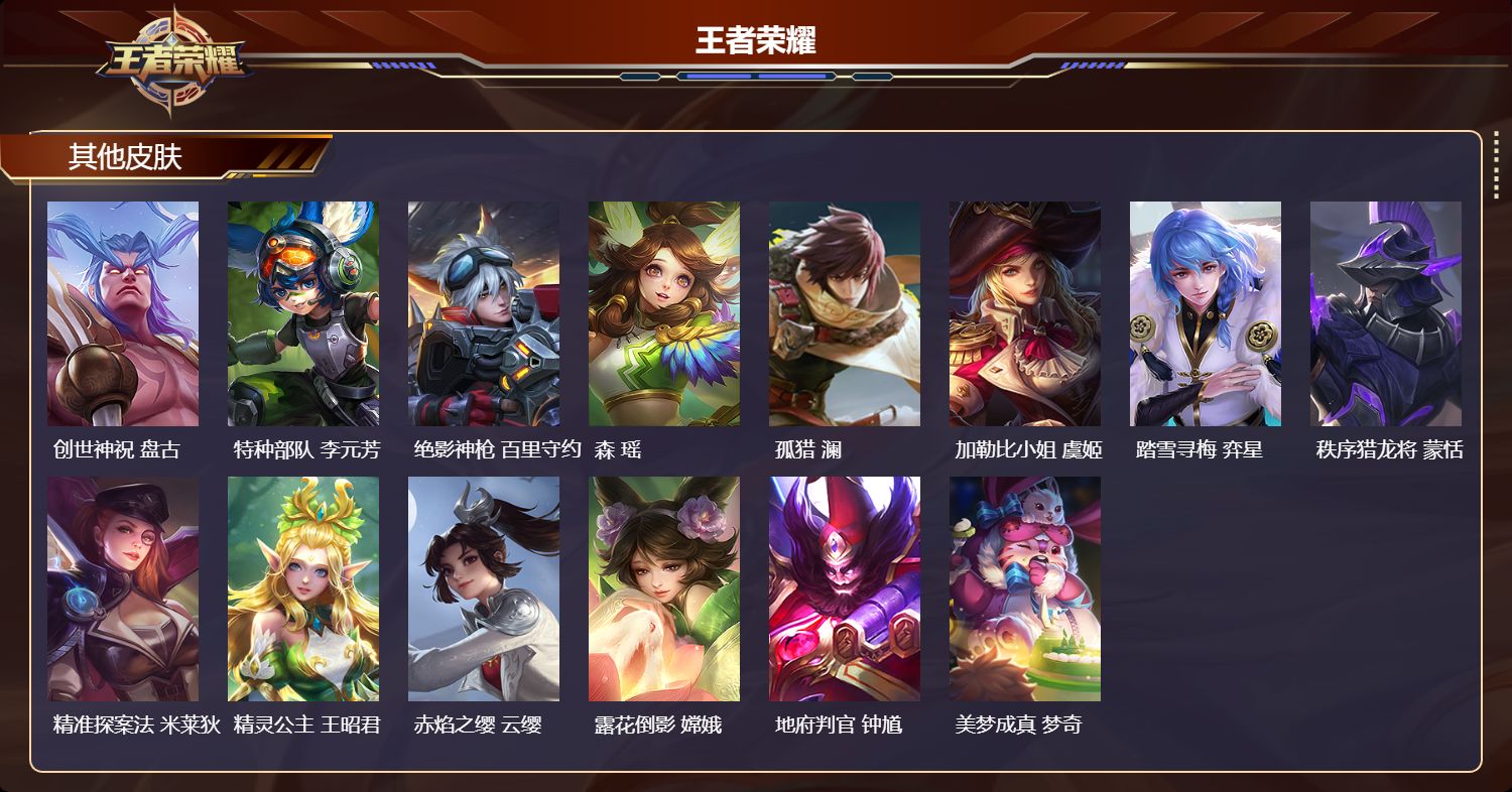 WZMK3433025王者荣耀账号详情图5