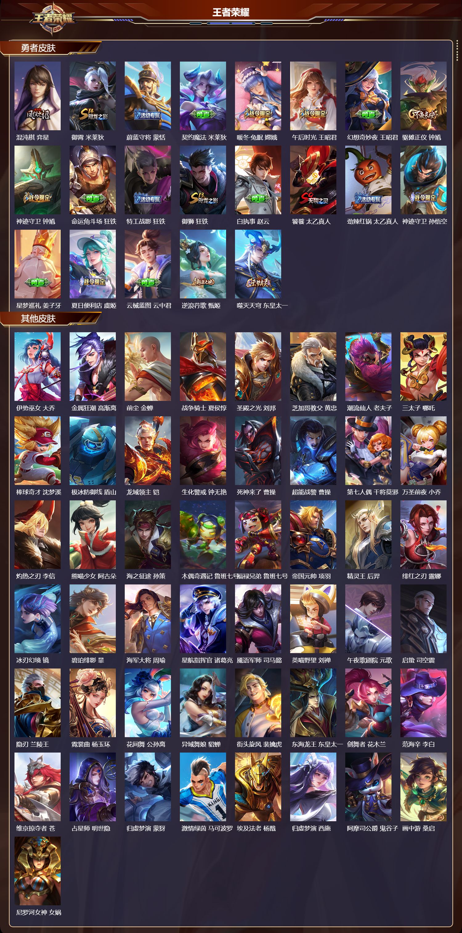 WZMK3433010王者荣耀账号详情图6