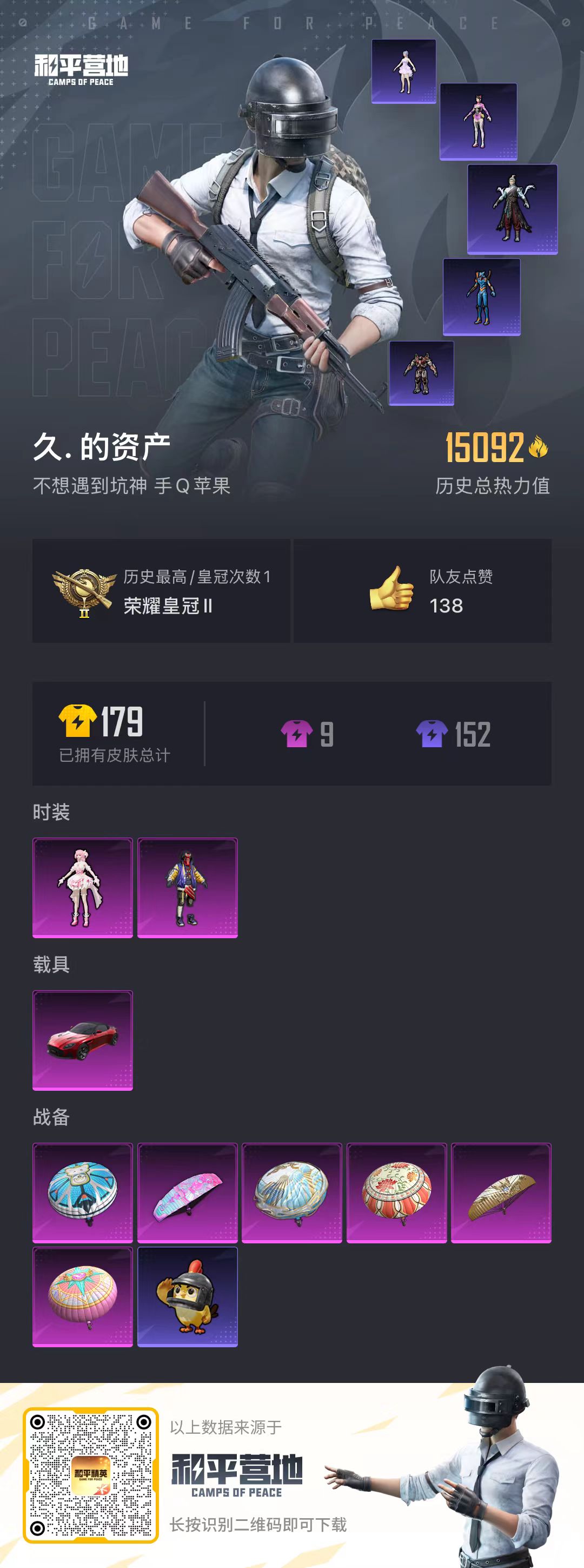 HPSJ3433860和平精英账号详情图4 HPSJ3433860和平精英账号详情图4