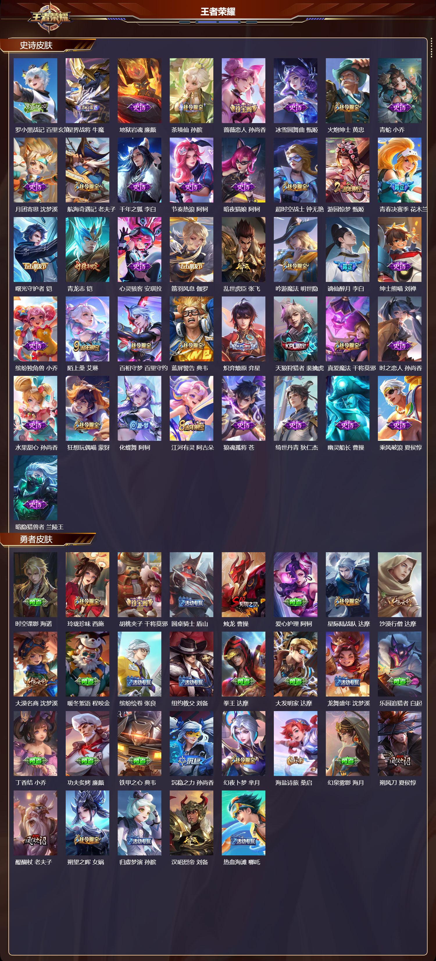 WZMK3433022王者荣耀账号详情图4