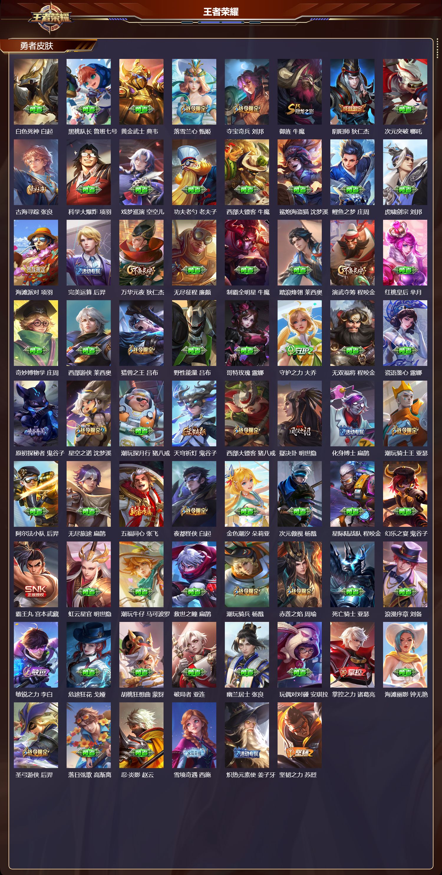 WZMK3433022王者荣耀账号详情图5