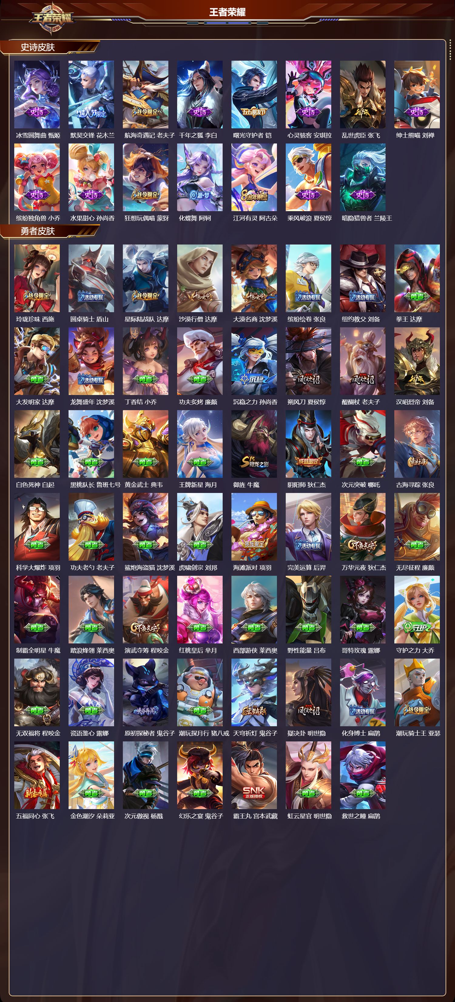 WZCMW415643王者荣耀账号详情图7