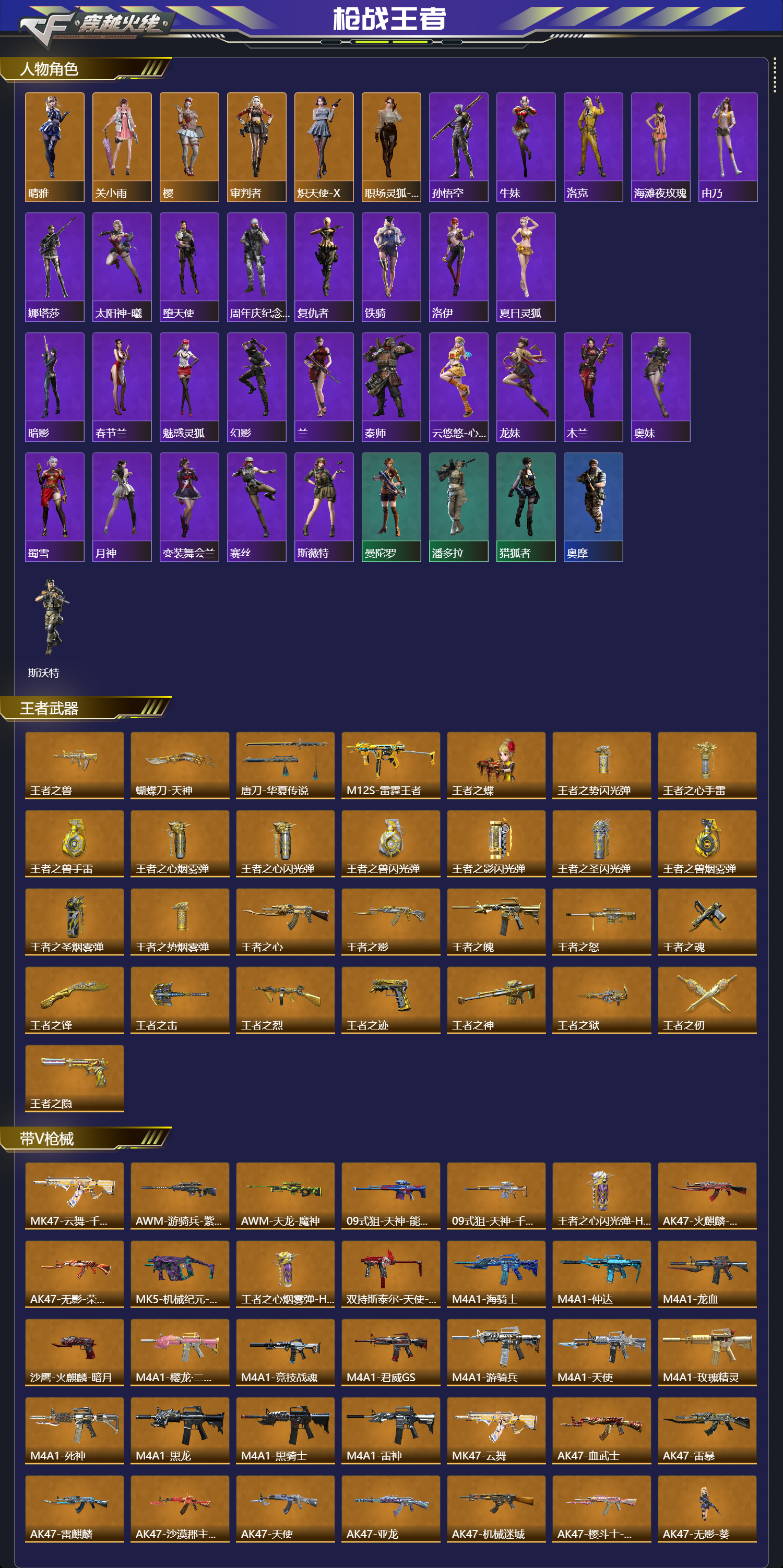 CFMFFWY42219枪战王者账号详情图2