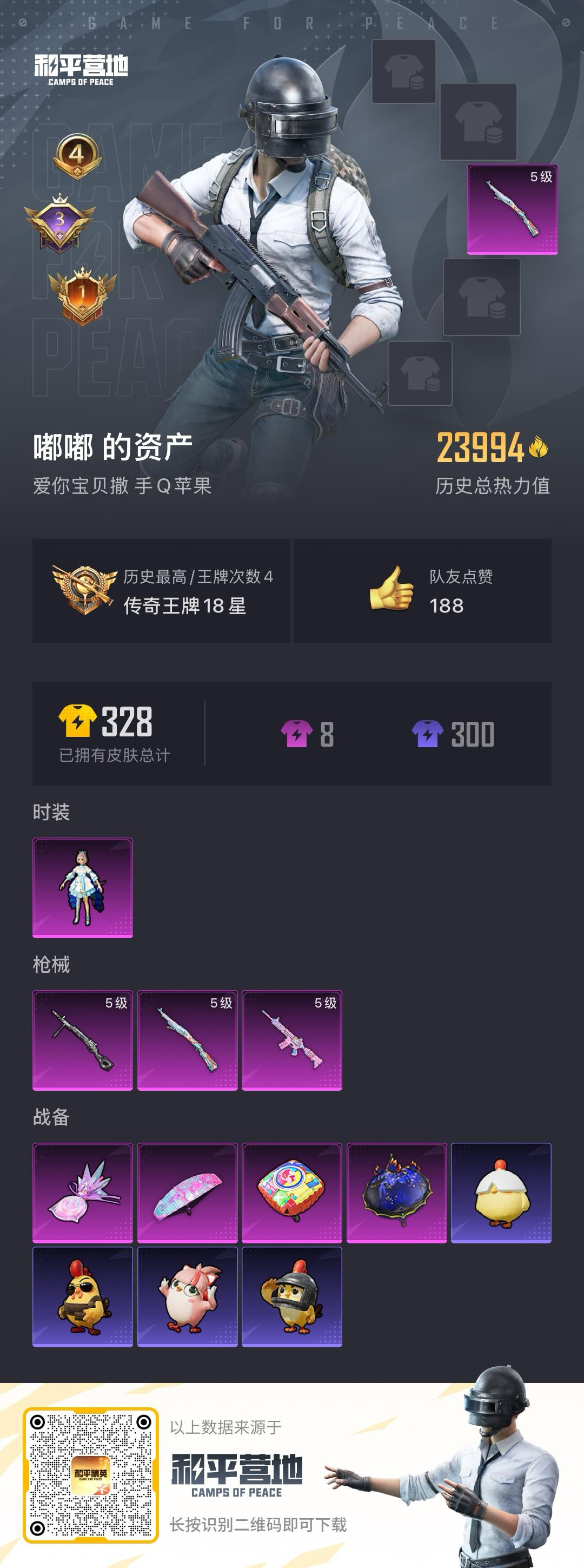 HPSJ3428067和平精英账号详情图4 HPSJ3428067和平精英账号详情图4