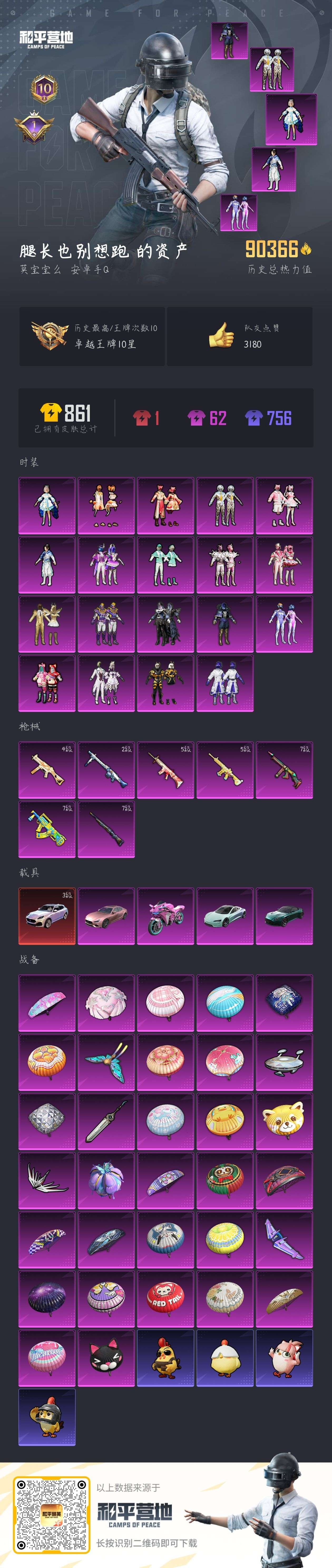 HPSJ3433845和平精英账号详情图5