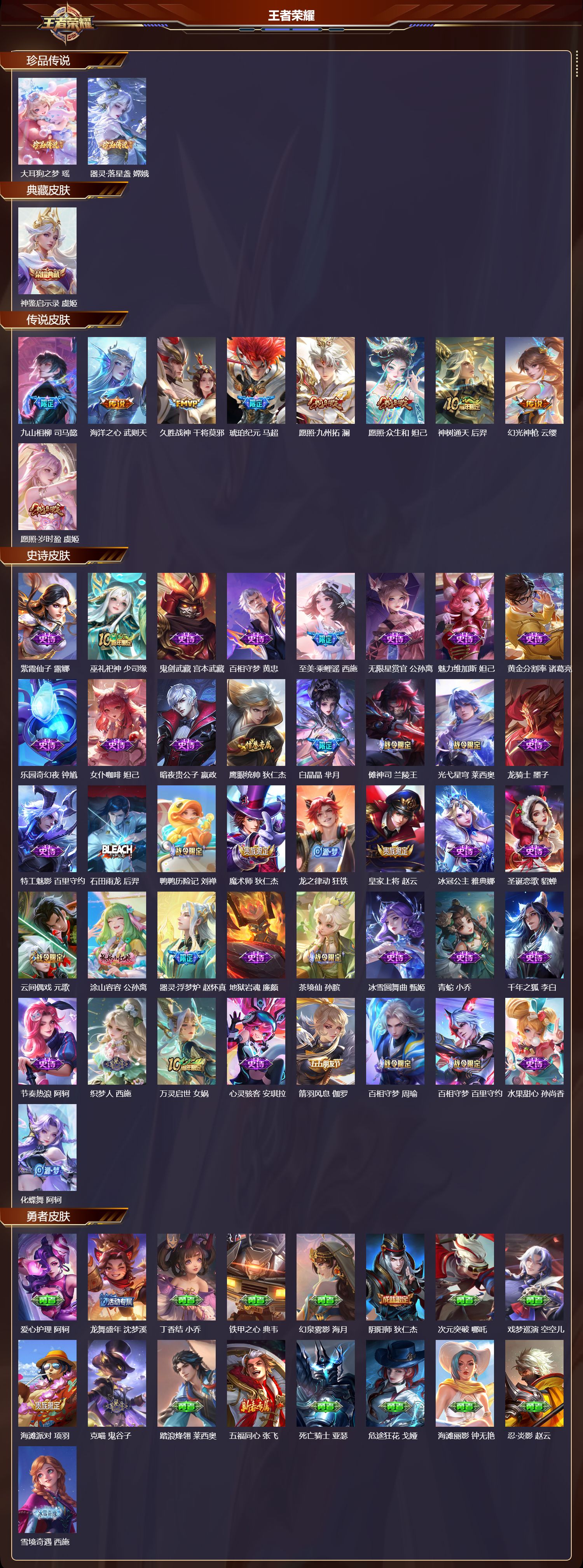 WZMK3433023王者荣耀账号详情图2