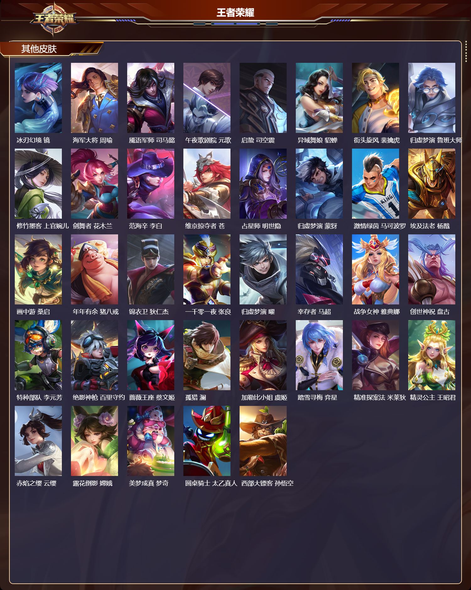 WZCMW415646王者荣耀账号详情图9