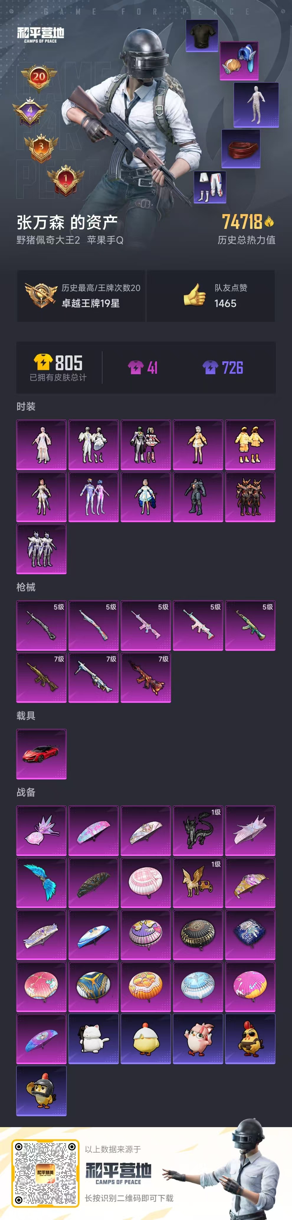 HPSJ3427828和平精英账号详情图4 HPSJ3427828和平精英账号详情图4