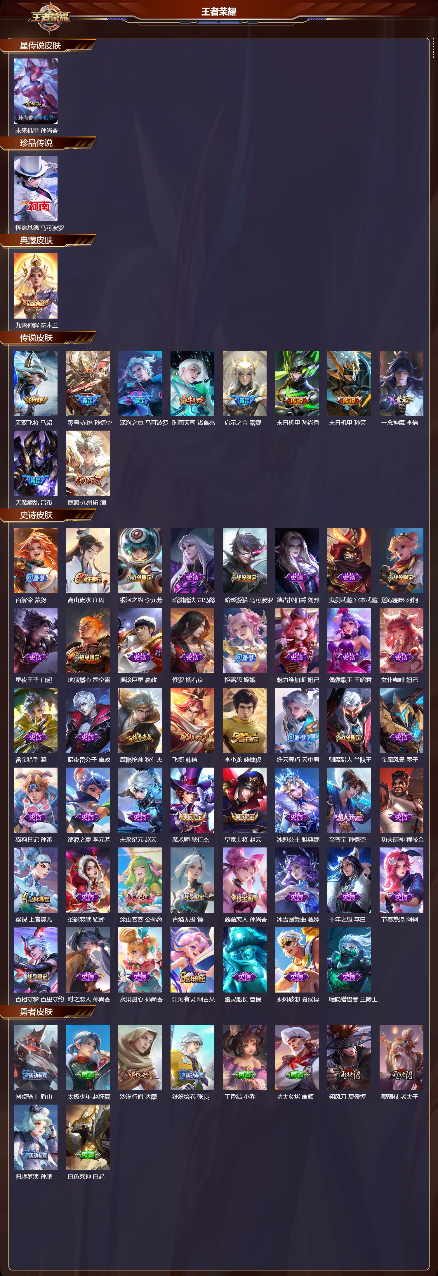 WZMK3433011王者荣耀账号详情图2