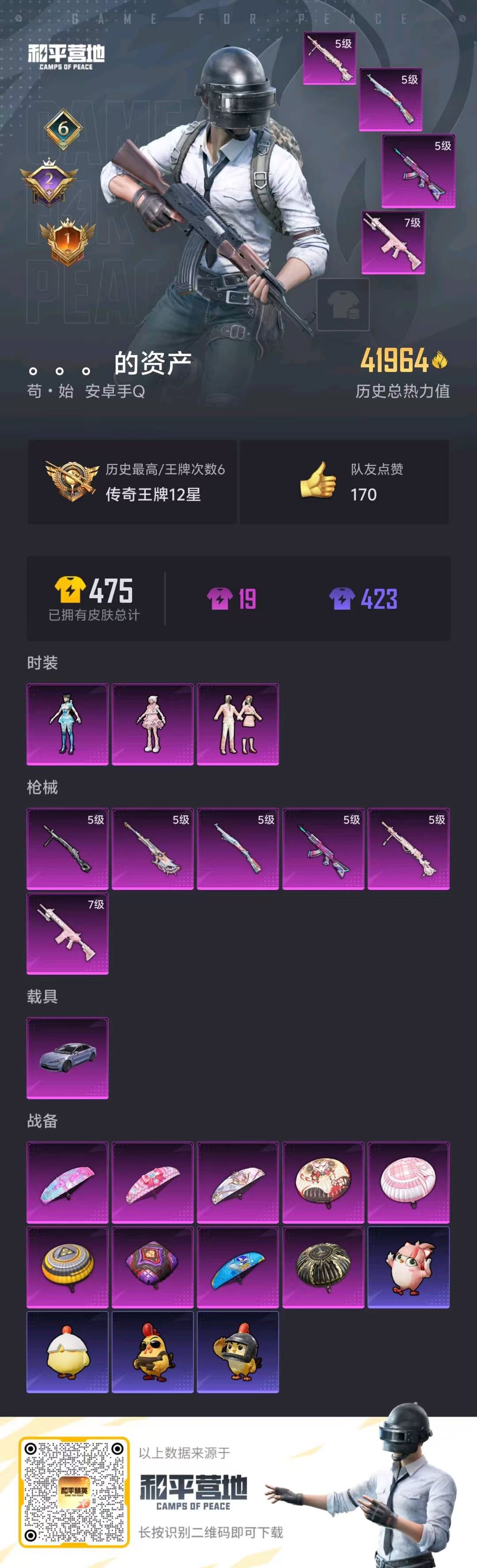 HPSJ3427418和平精英账号详情图4 HPSJ3427418和平精英账号详情图4