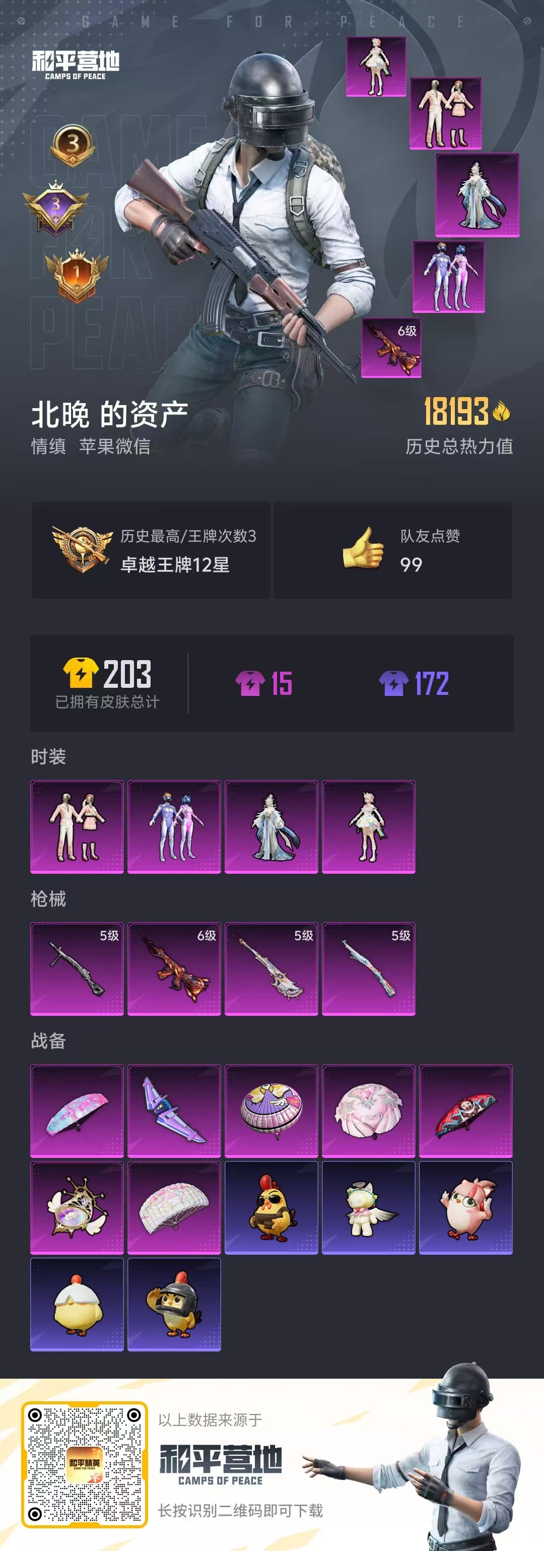 HPSJ3427420和平精英账号详情图4 HPSJ3427420和平精英账号详情图4