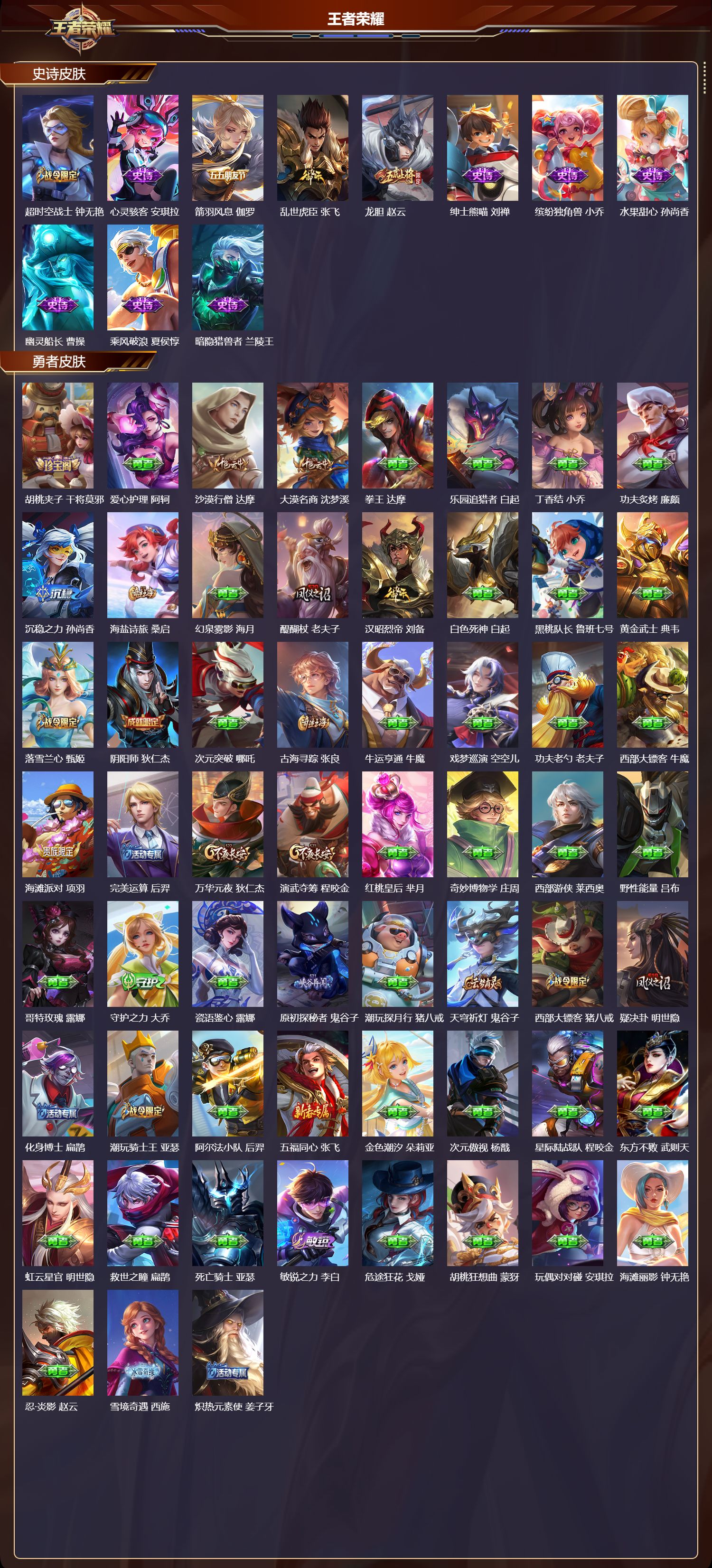 WZMK3433013王者荣耀账号详情图3