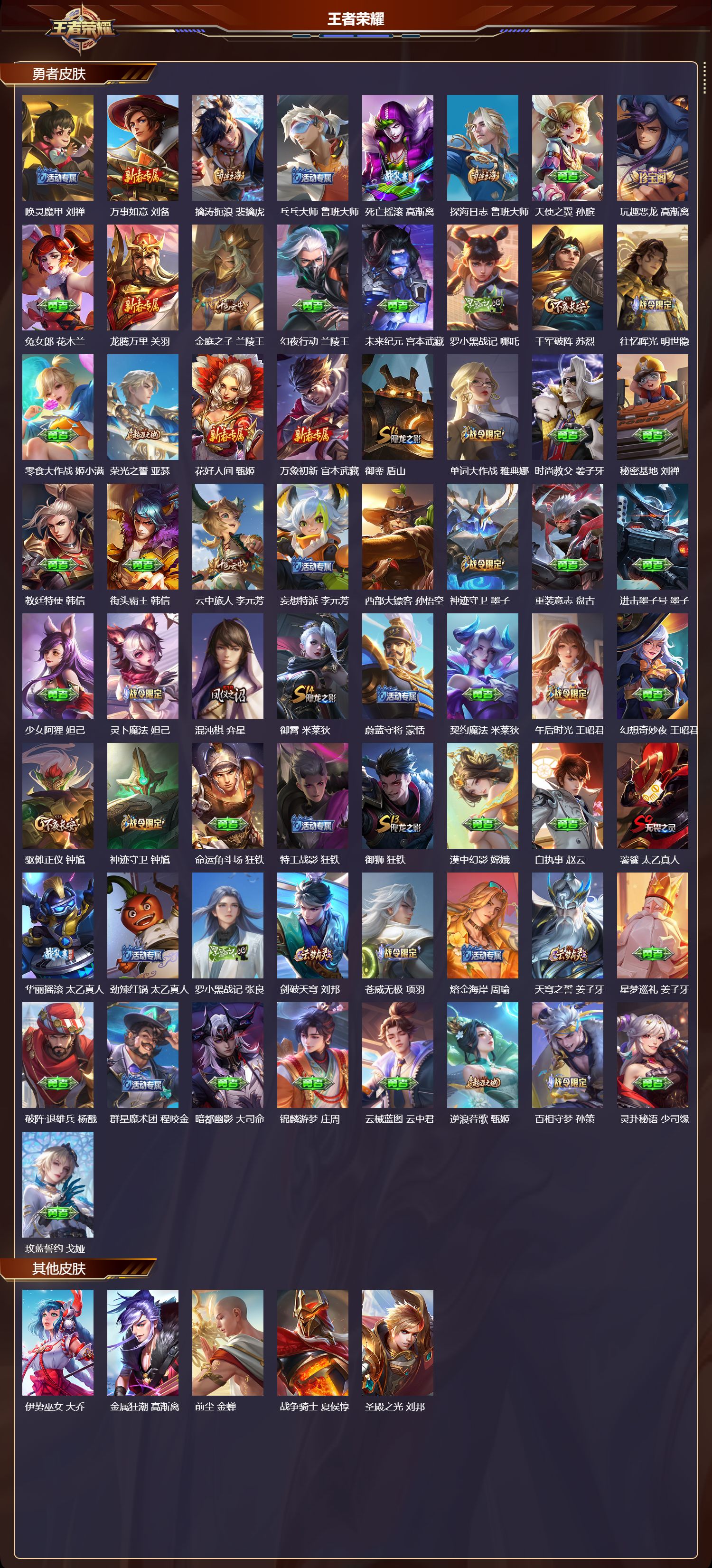 WZQM3474202王者荣耀账号详情图6