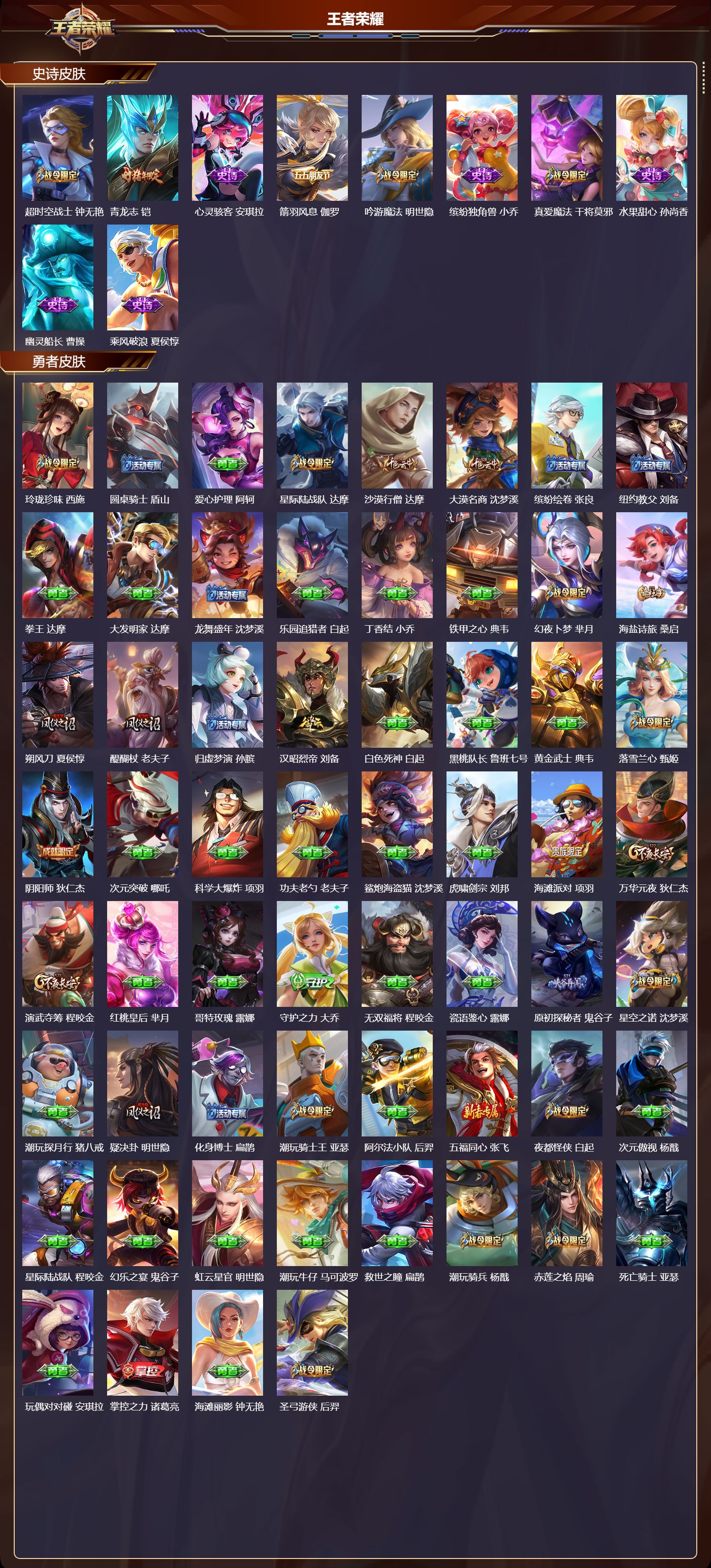 WZMK3433025王者荣耀账号详情图3