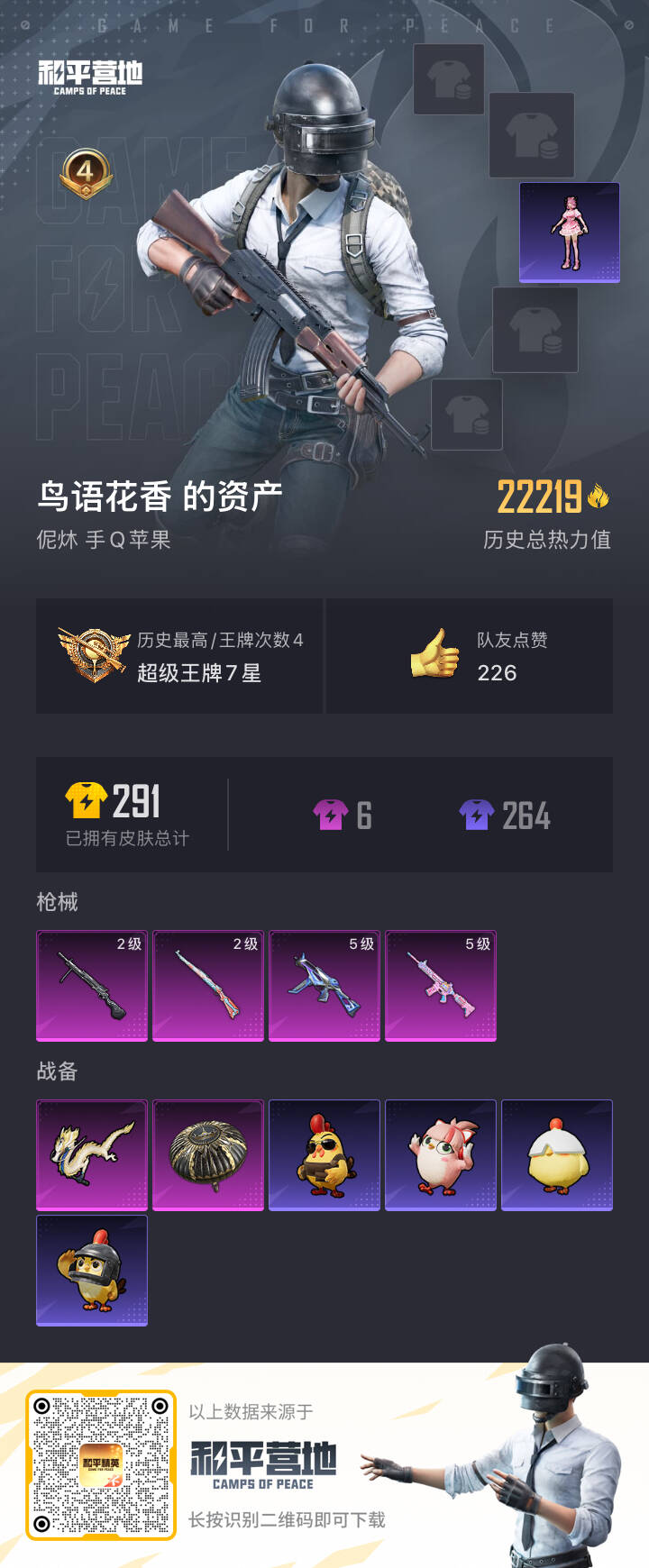 HPSJ3433838和平精英账号详情图4