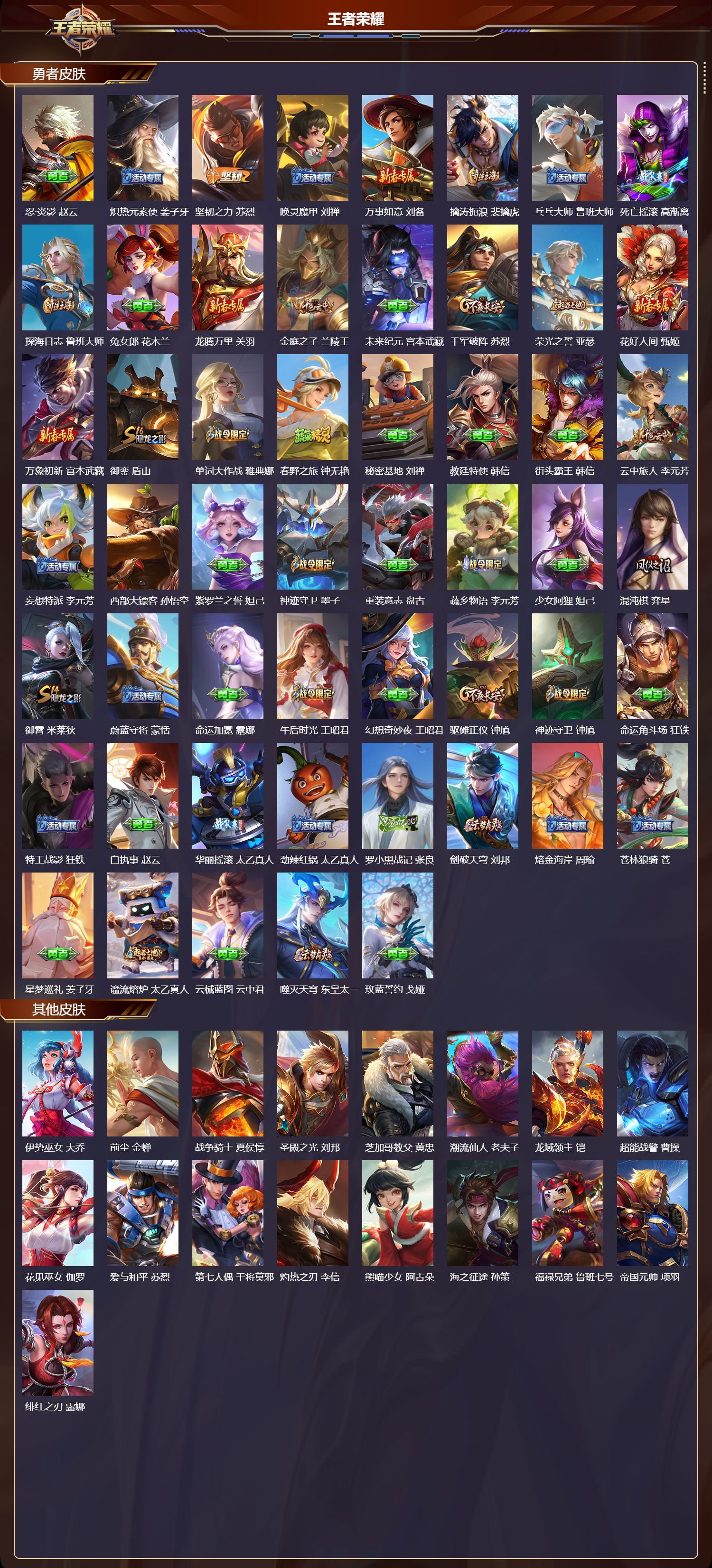 WZCMW415646王者荣耀账号详情图8