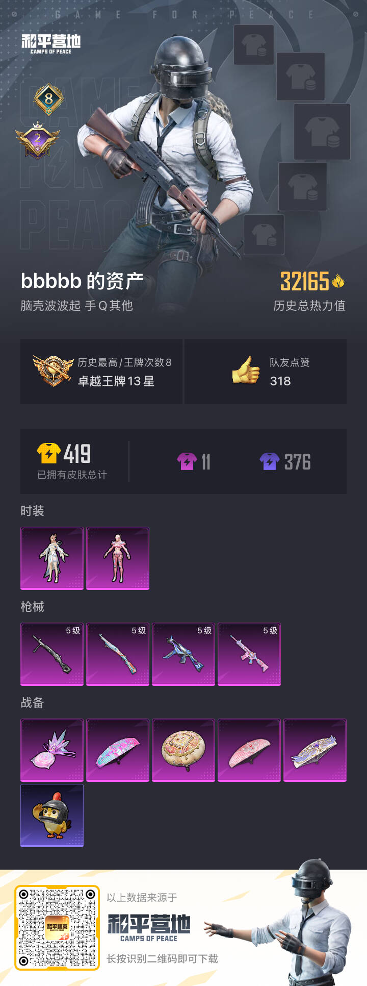 HPSJ3428536和平精英账号详情图4 HPSJ3428536和平精英账号详情图4