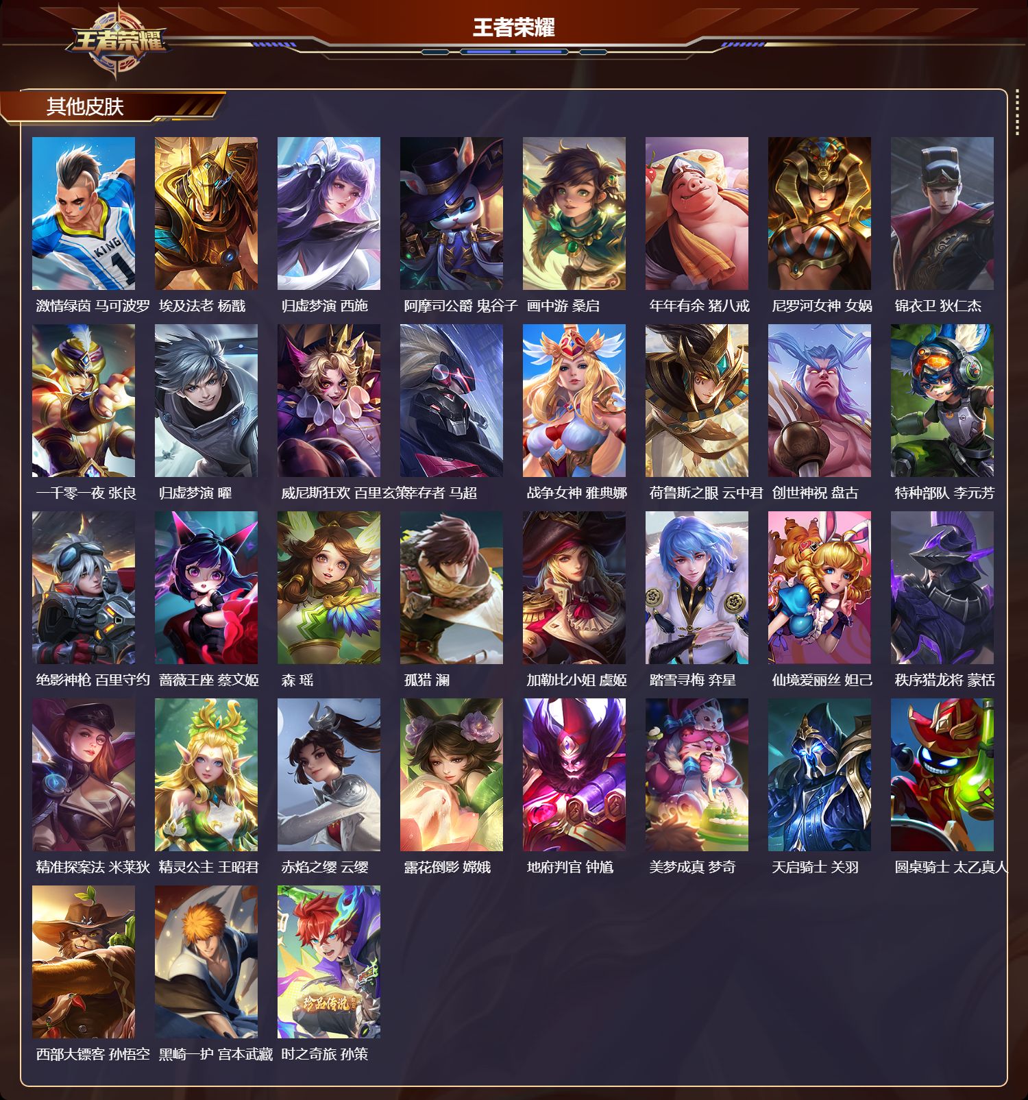 WZMK3433022王者荣耀账号详情图8