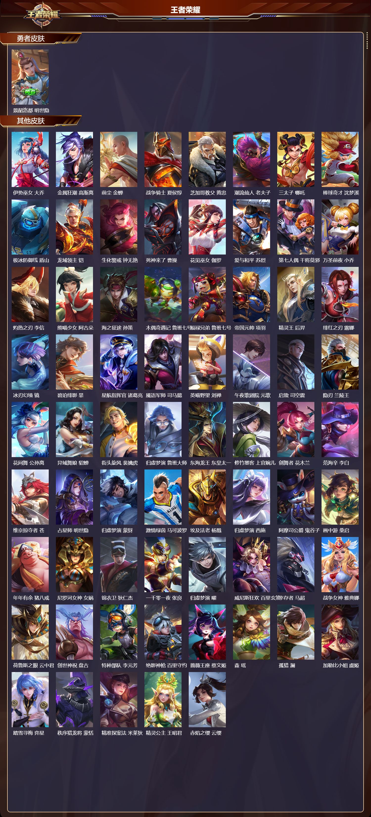 WZCMW3447500王者荣耀账号详情图6