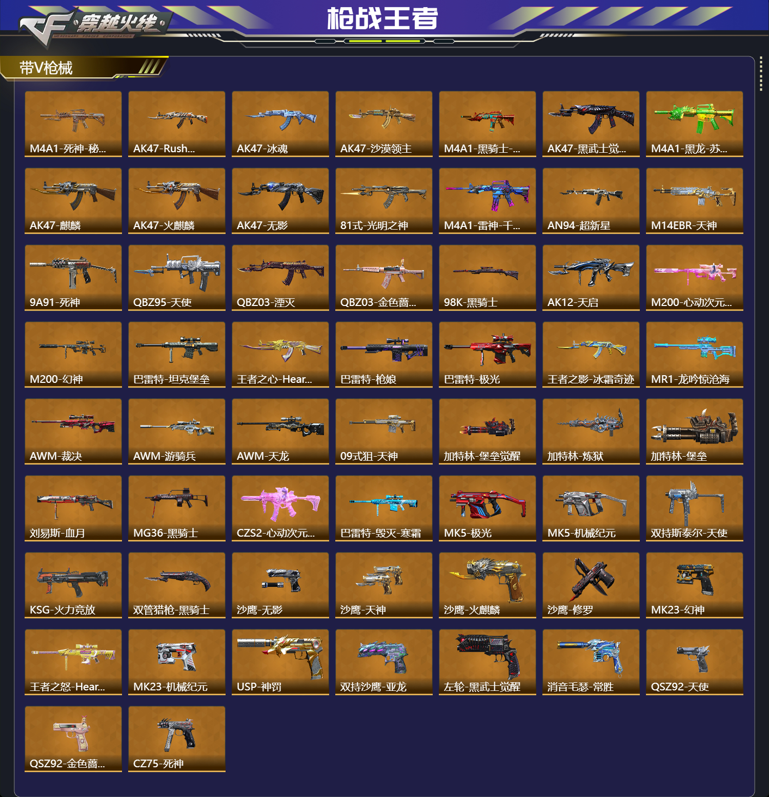 CFMFFWY42219枪战王者账号详情图3