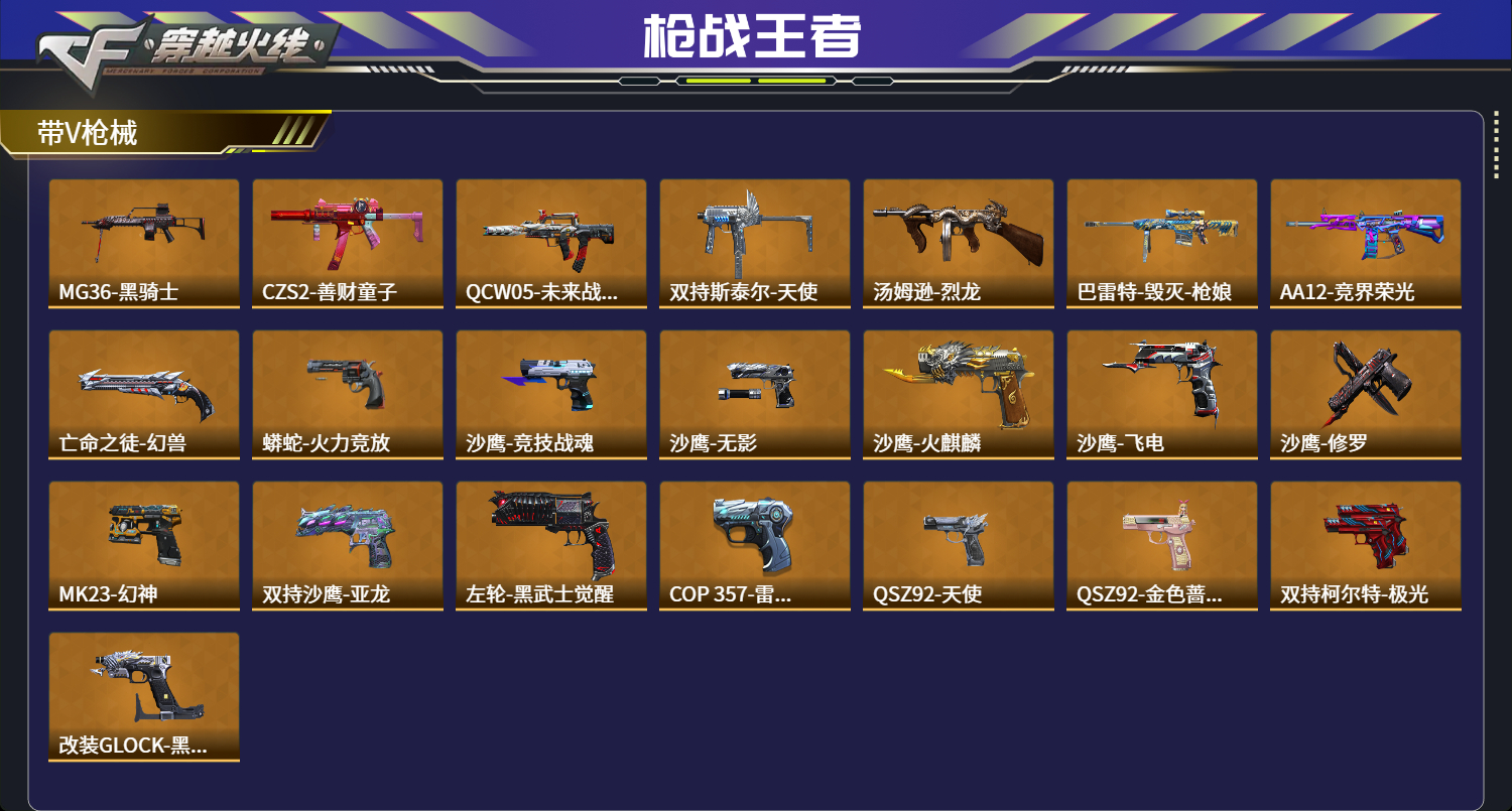 CFMFFWY42218枪战王者账号详情图3