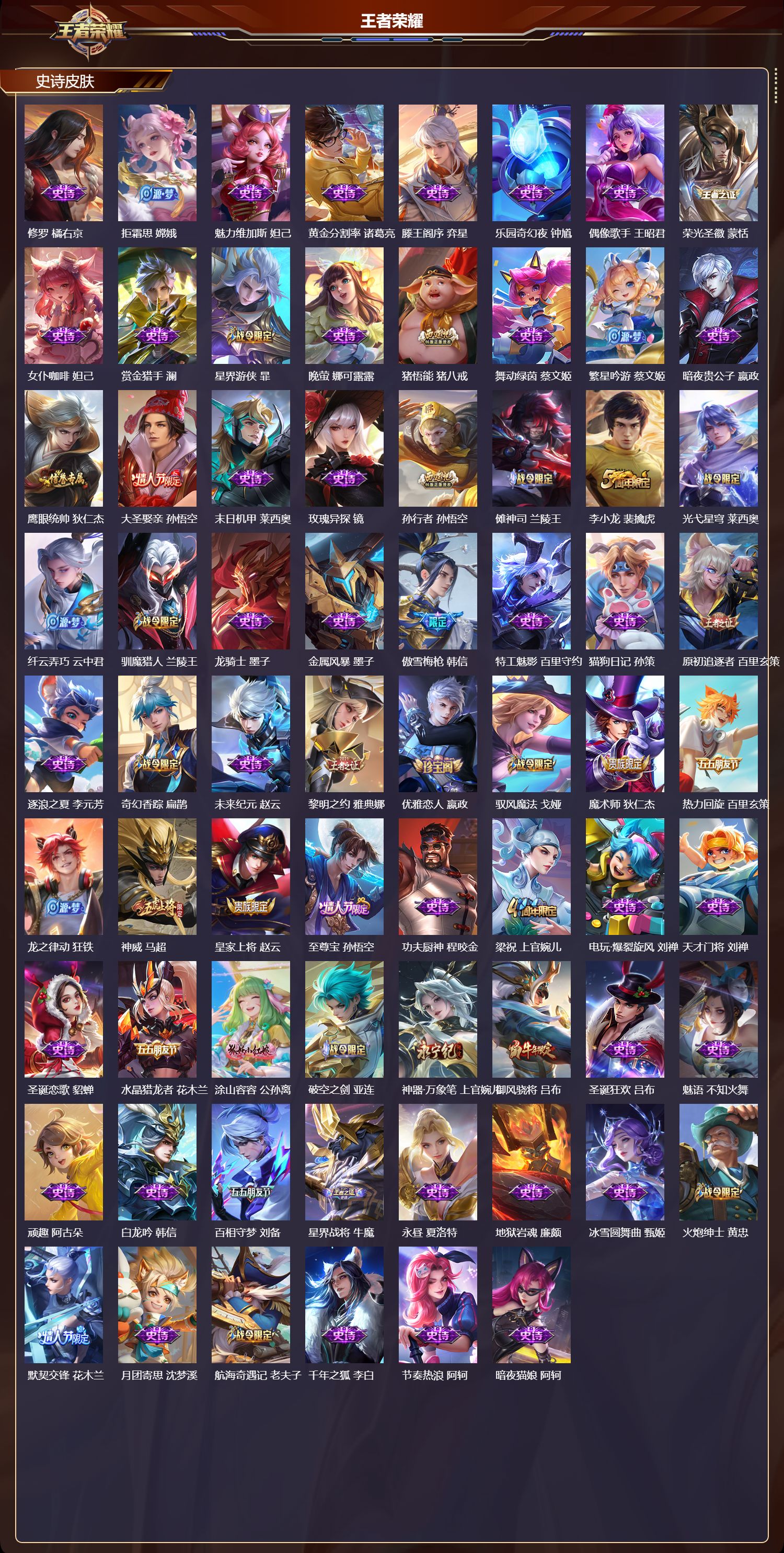 WZMK3433010王者荣耀账号详情图3