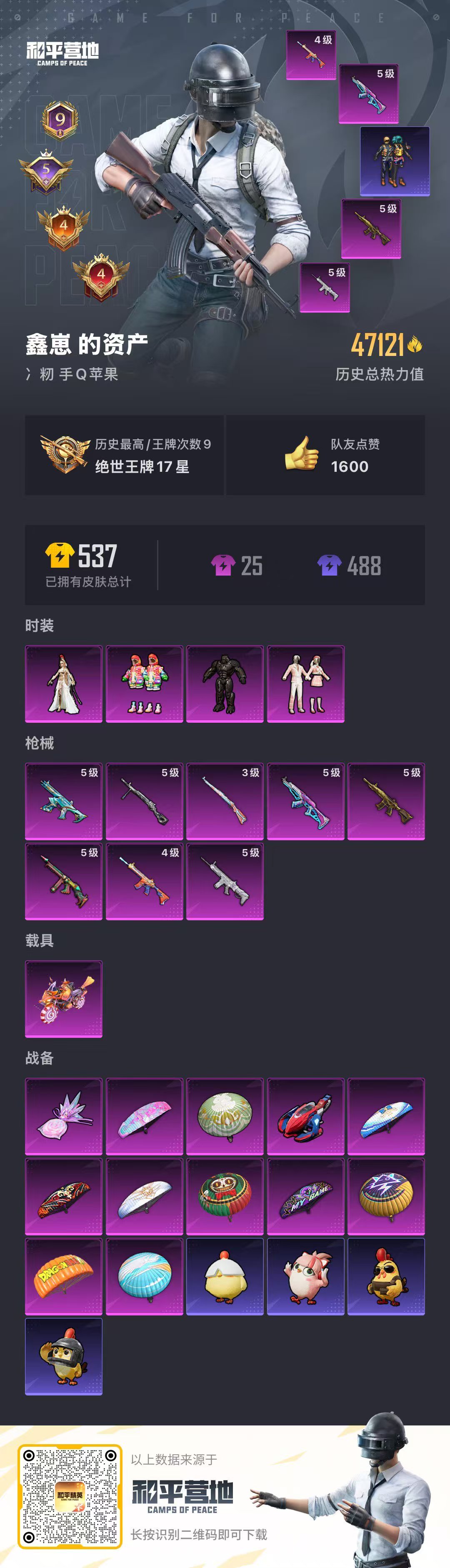 HPSJ3433832和平精英账号详情图2